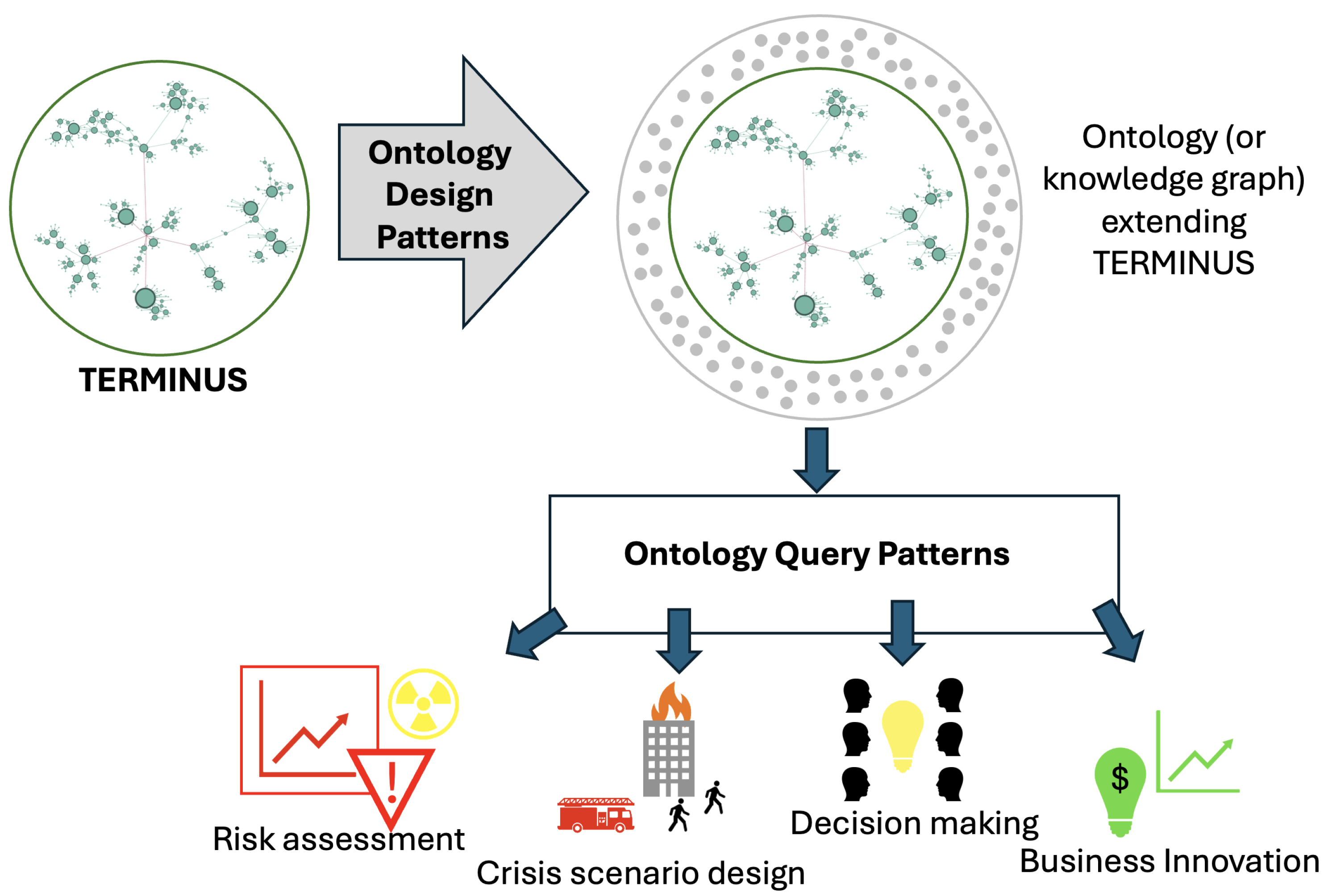 Smartcities 08 00179 g001