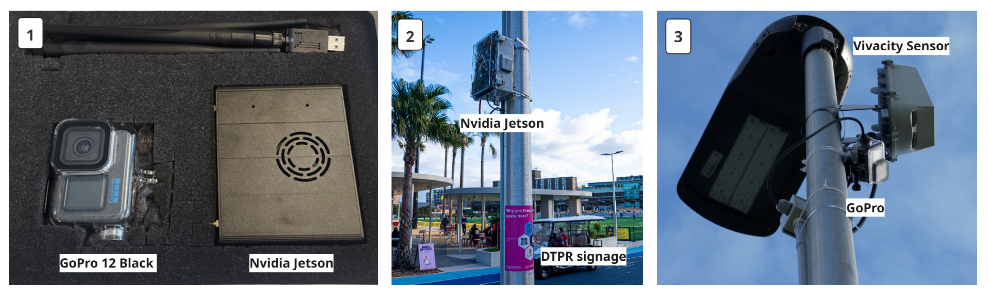 Smartcities 08 00183 g001