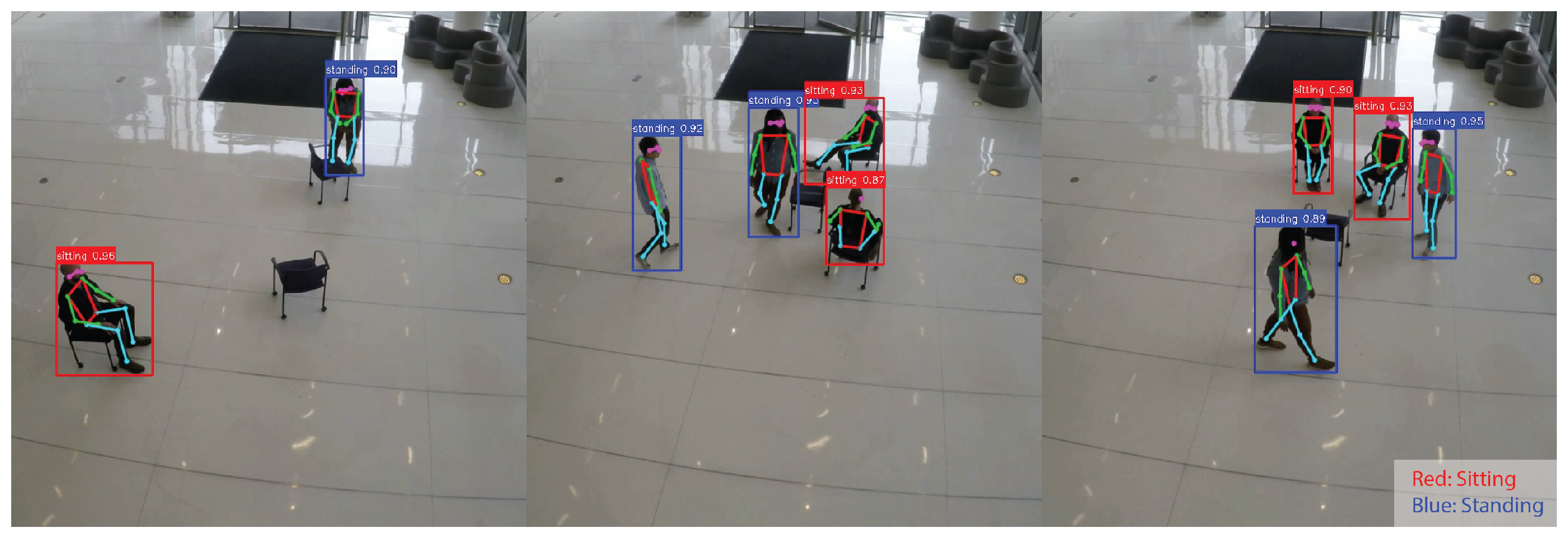 Smartcities 08 00183 g003