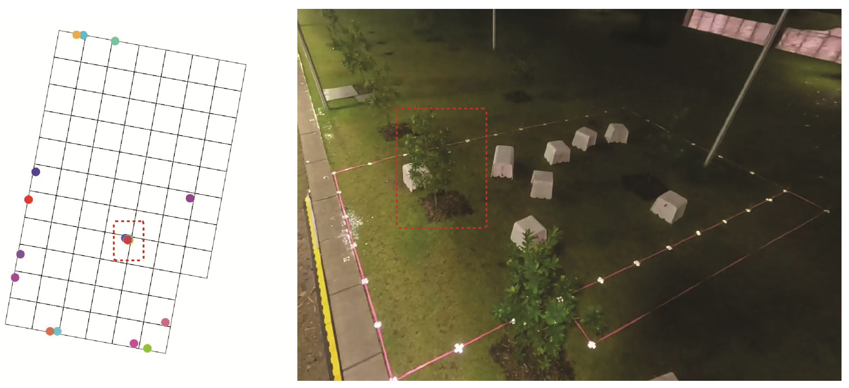 Smartcities 08 00183 g013