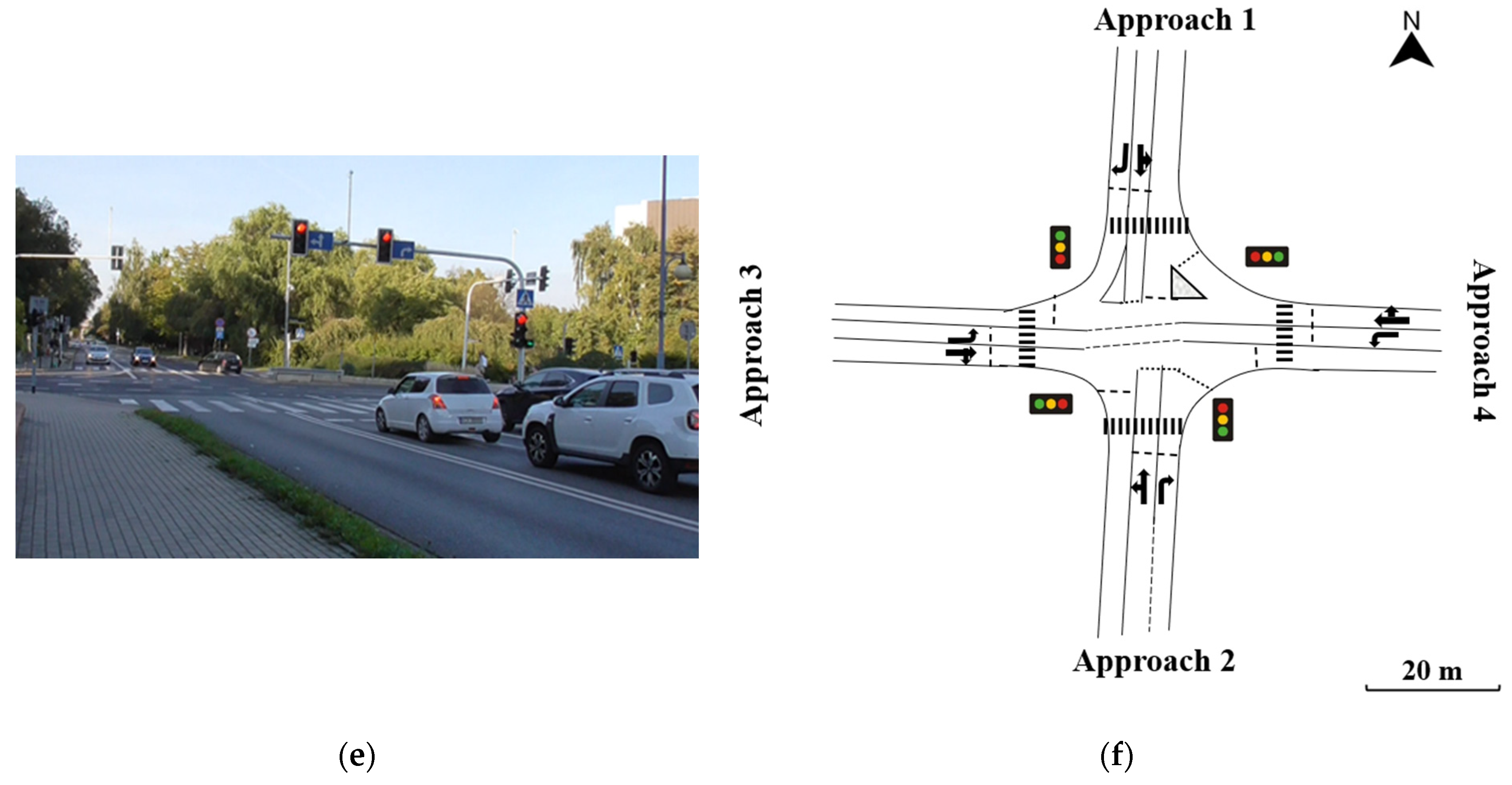 Smartcities 08 00184 g002b Smartcities 08 00184 g002b