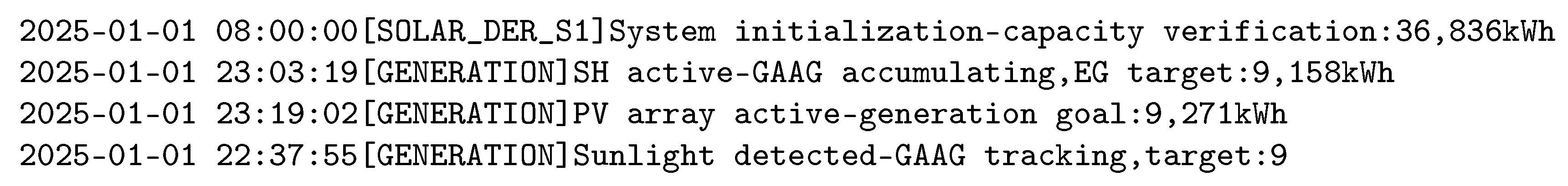 Smartcities 08 00186 g004