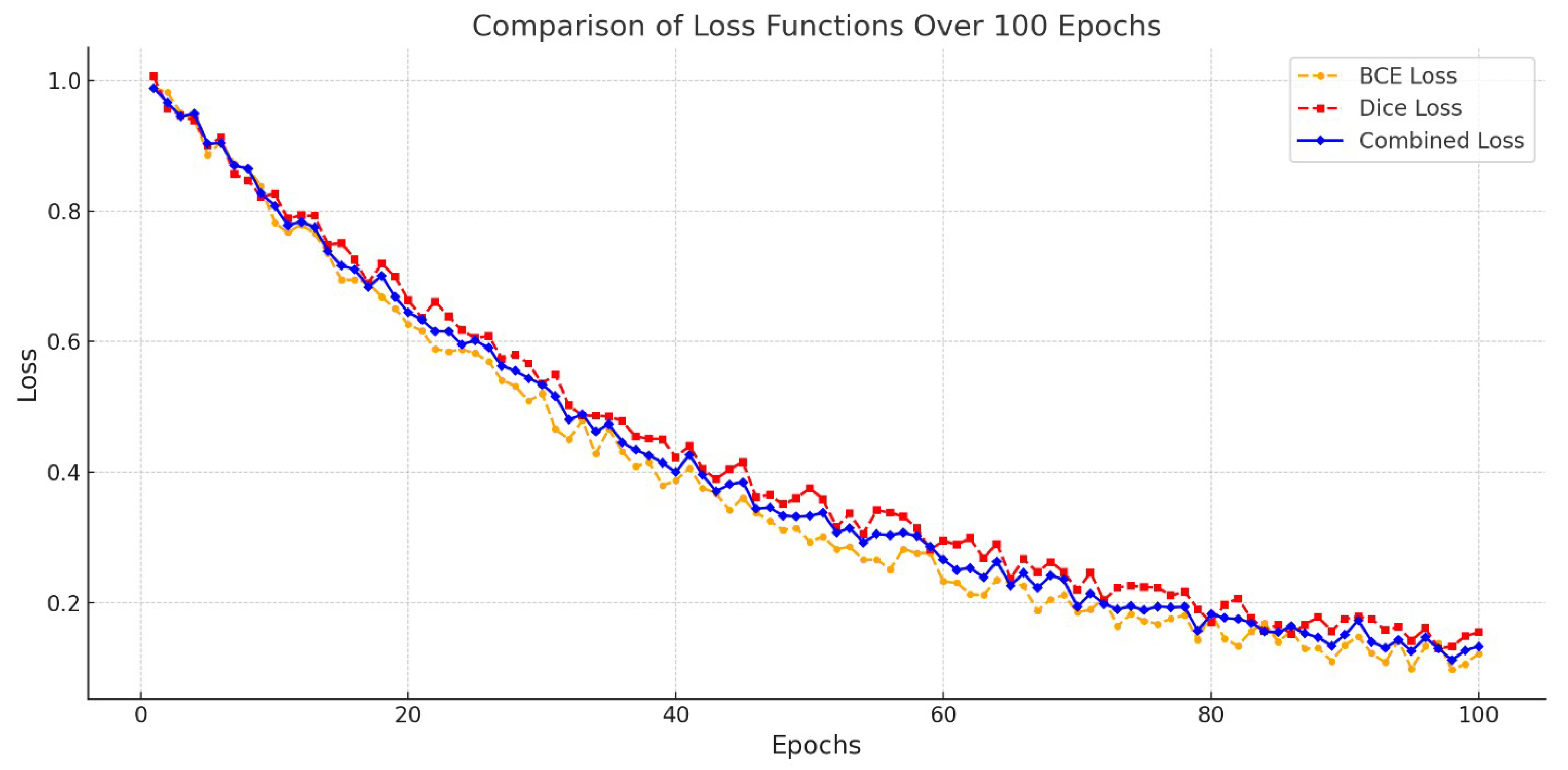 Smartcities 08 00187 g006