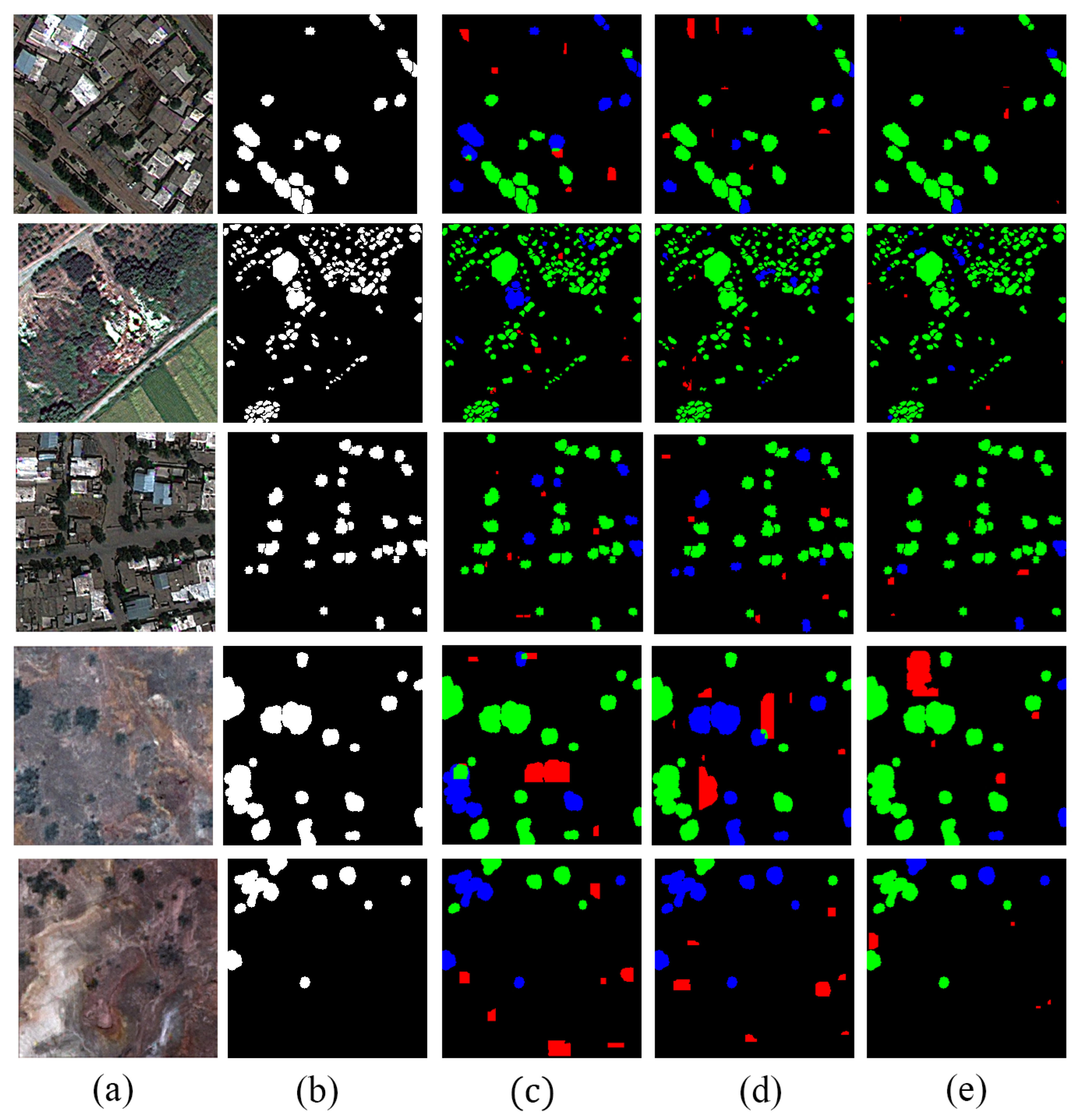 Smartcities 08 00187 g009
