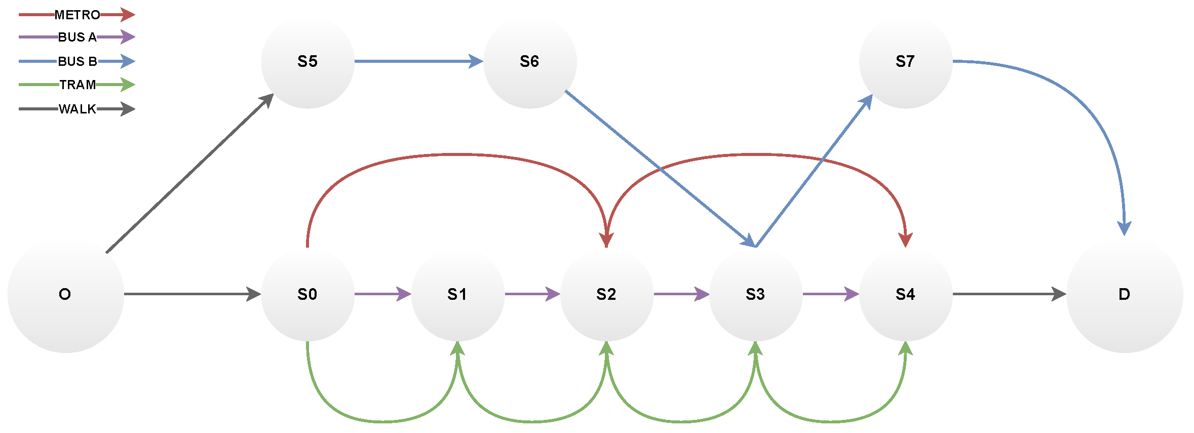 Smartcities 08 00190 g017