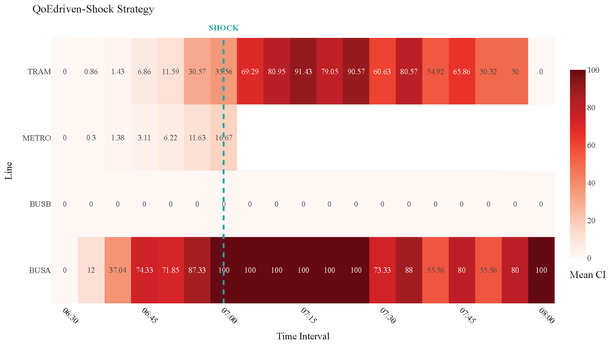 Smartcities 08 00190 g020