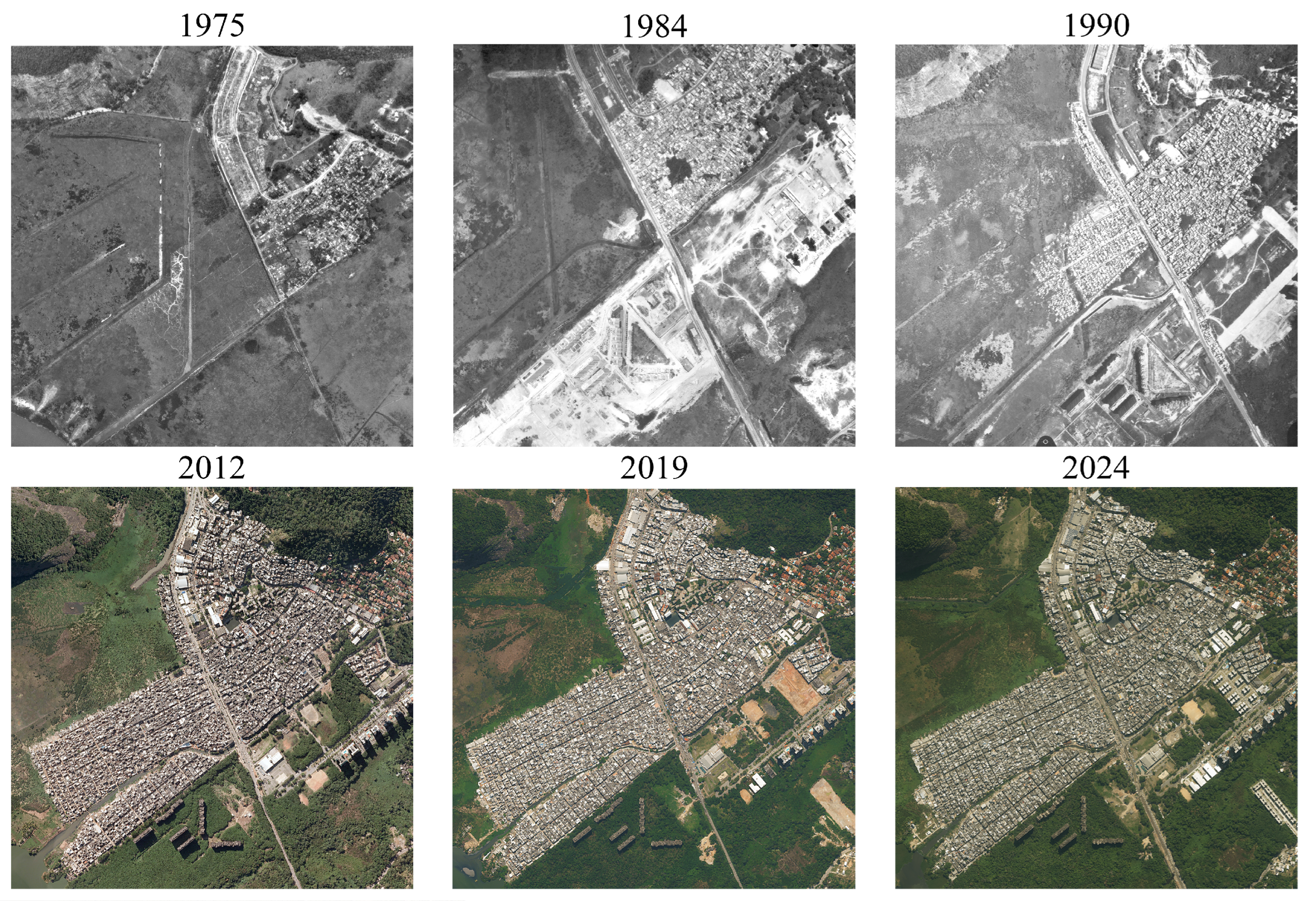 Smartcities 08 00191 g003