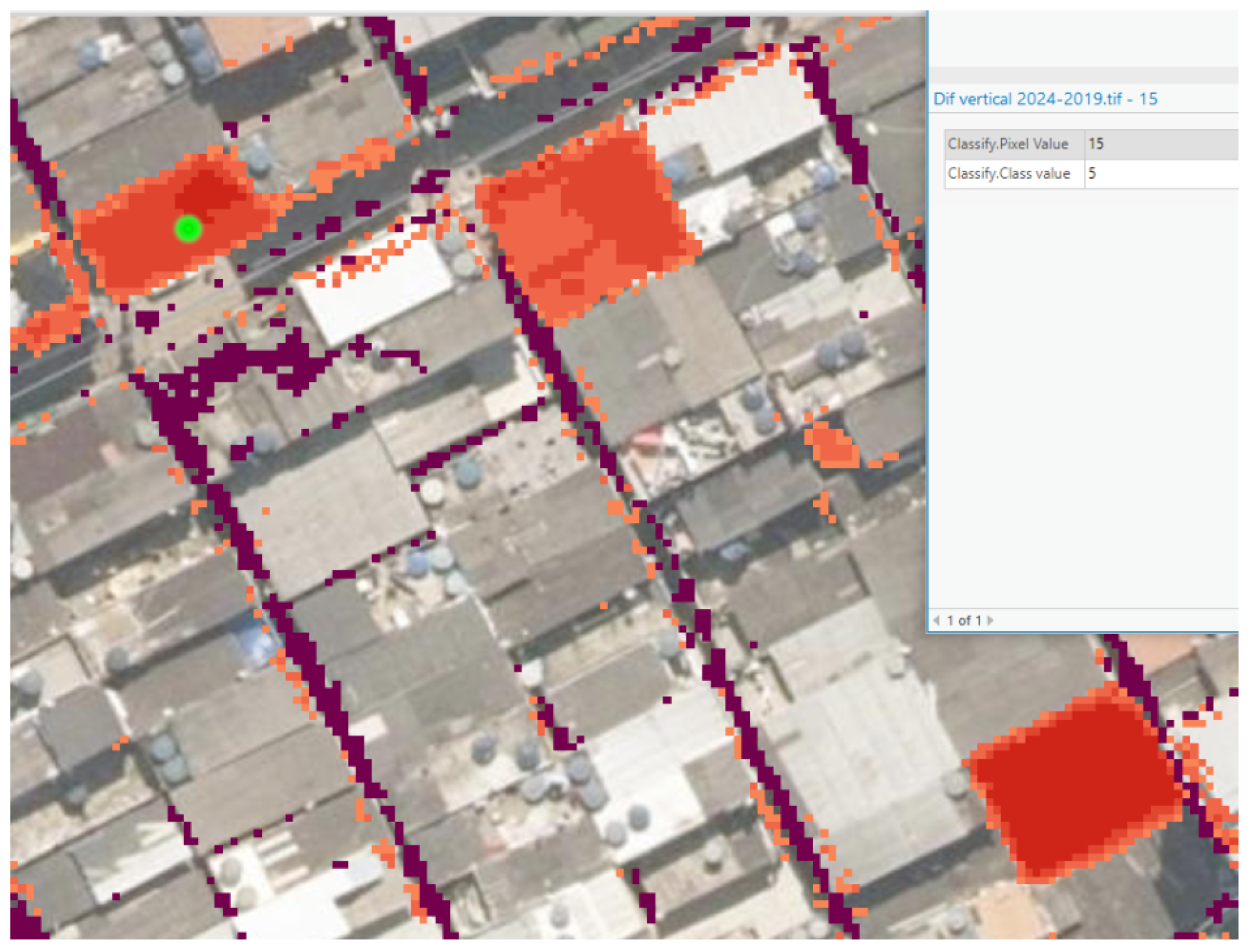Smartcities 08 00191 g011