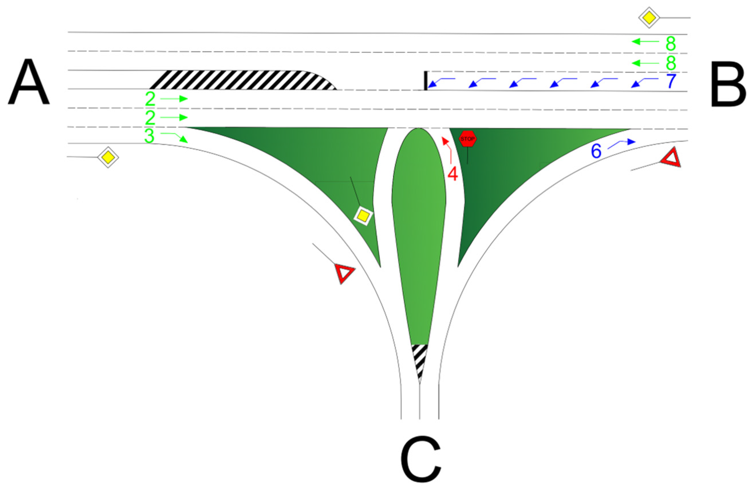 Smartcities 08 00193 g002
