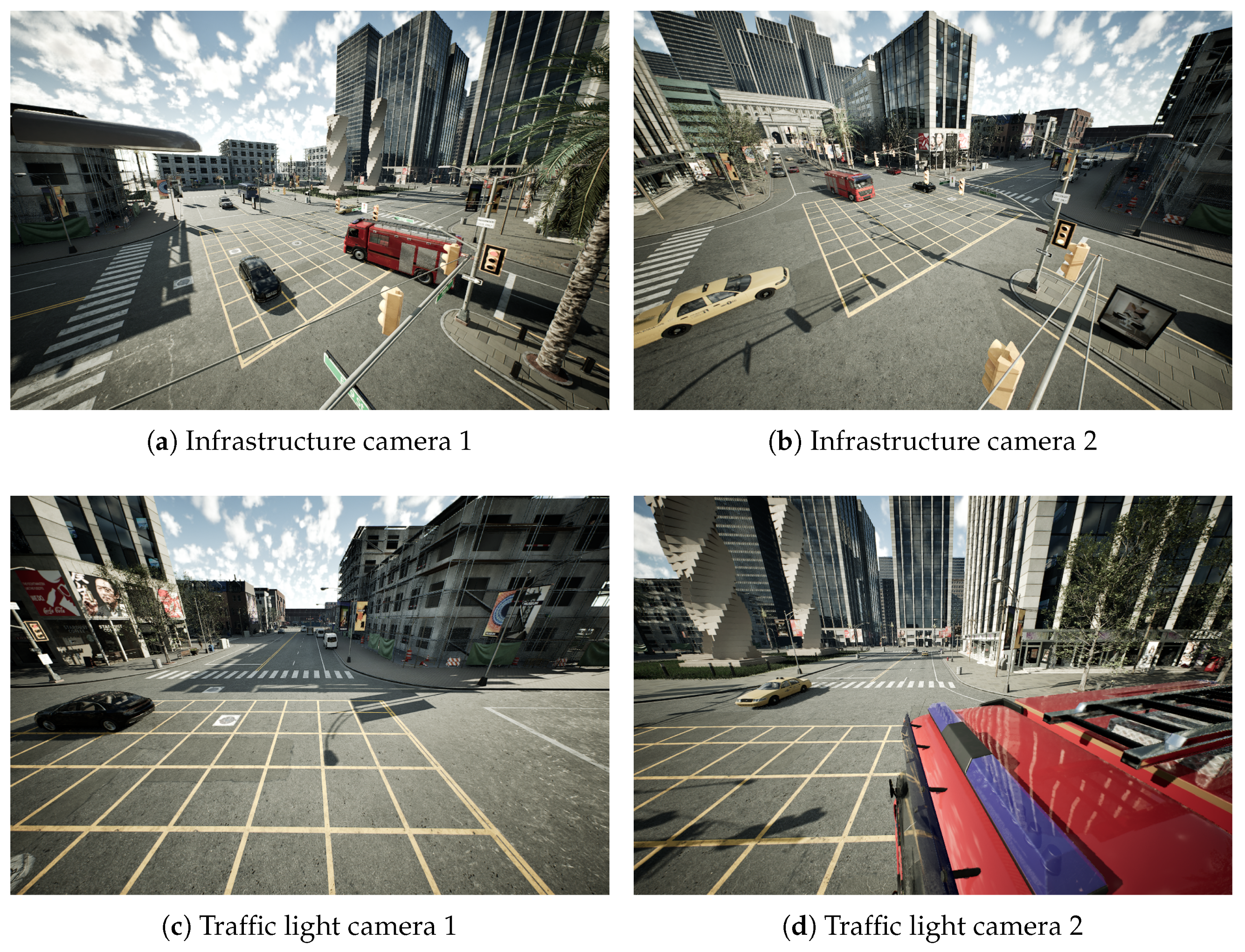 Smartcities 08 00194 g003