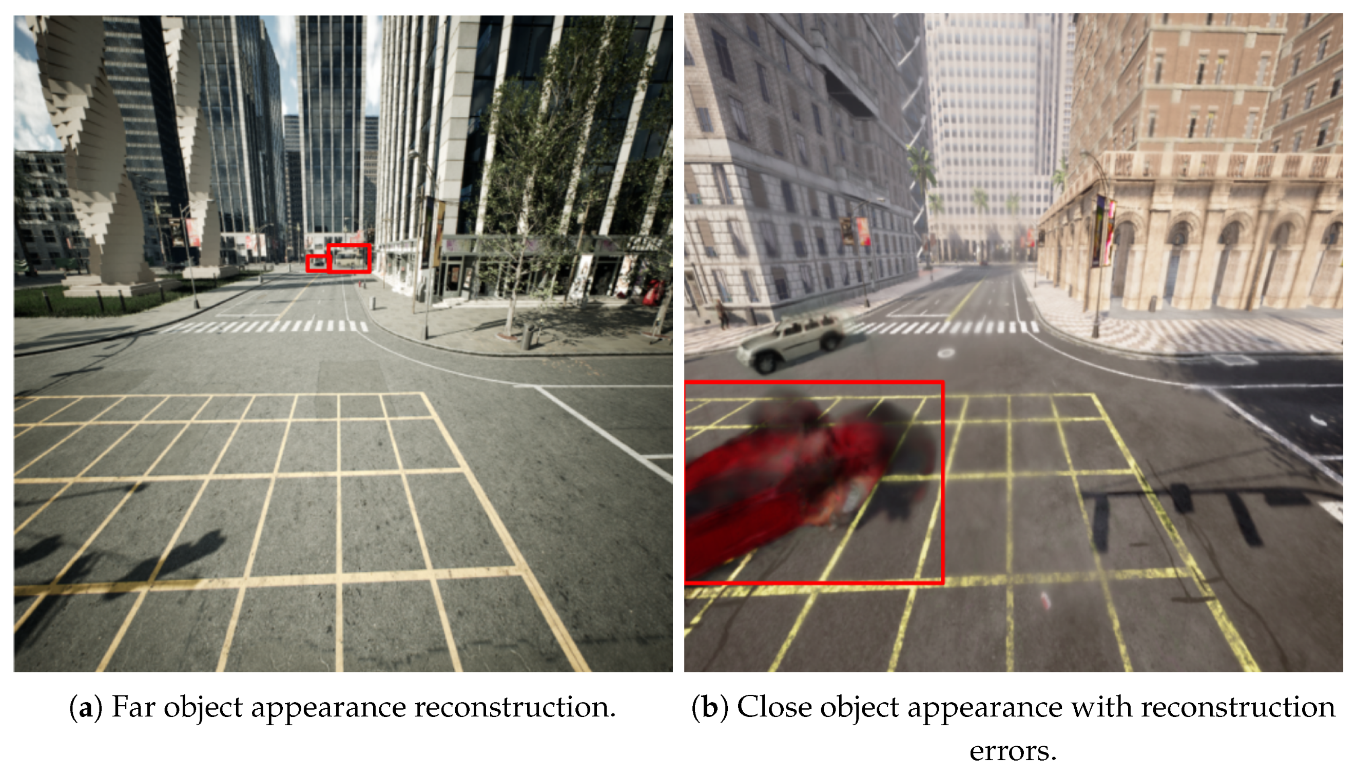 Smartcities 08 00194 g006