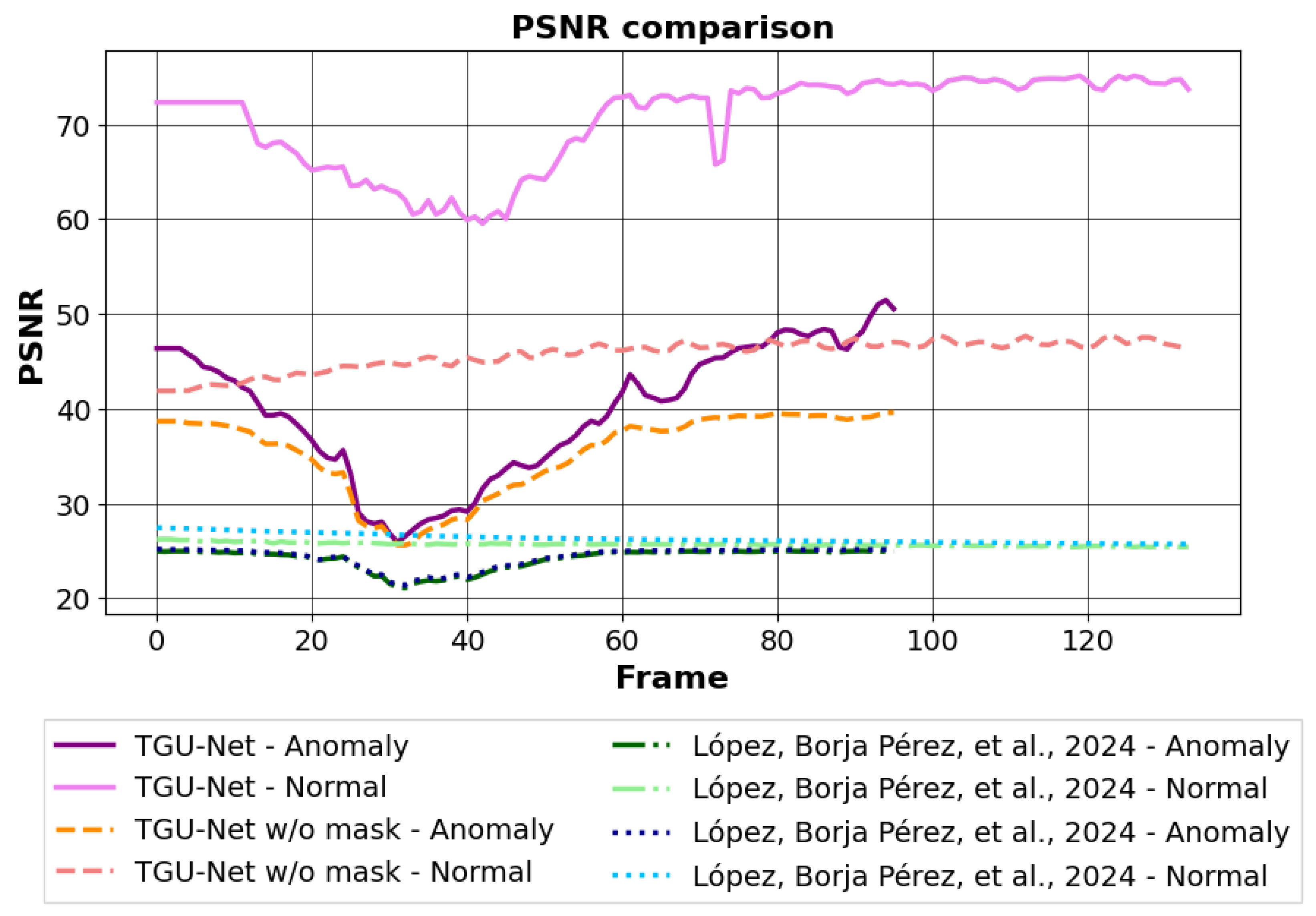 Smartcities 08 00194 g007