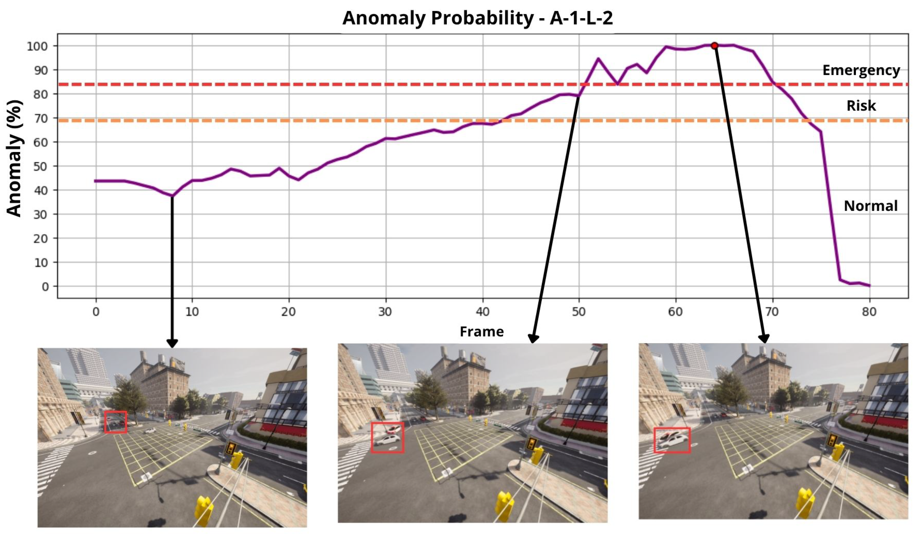 Smartcities 08 00194 g008