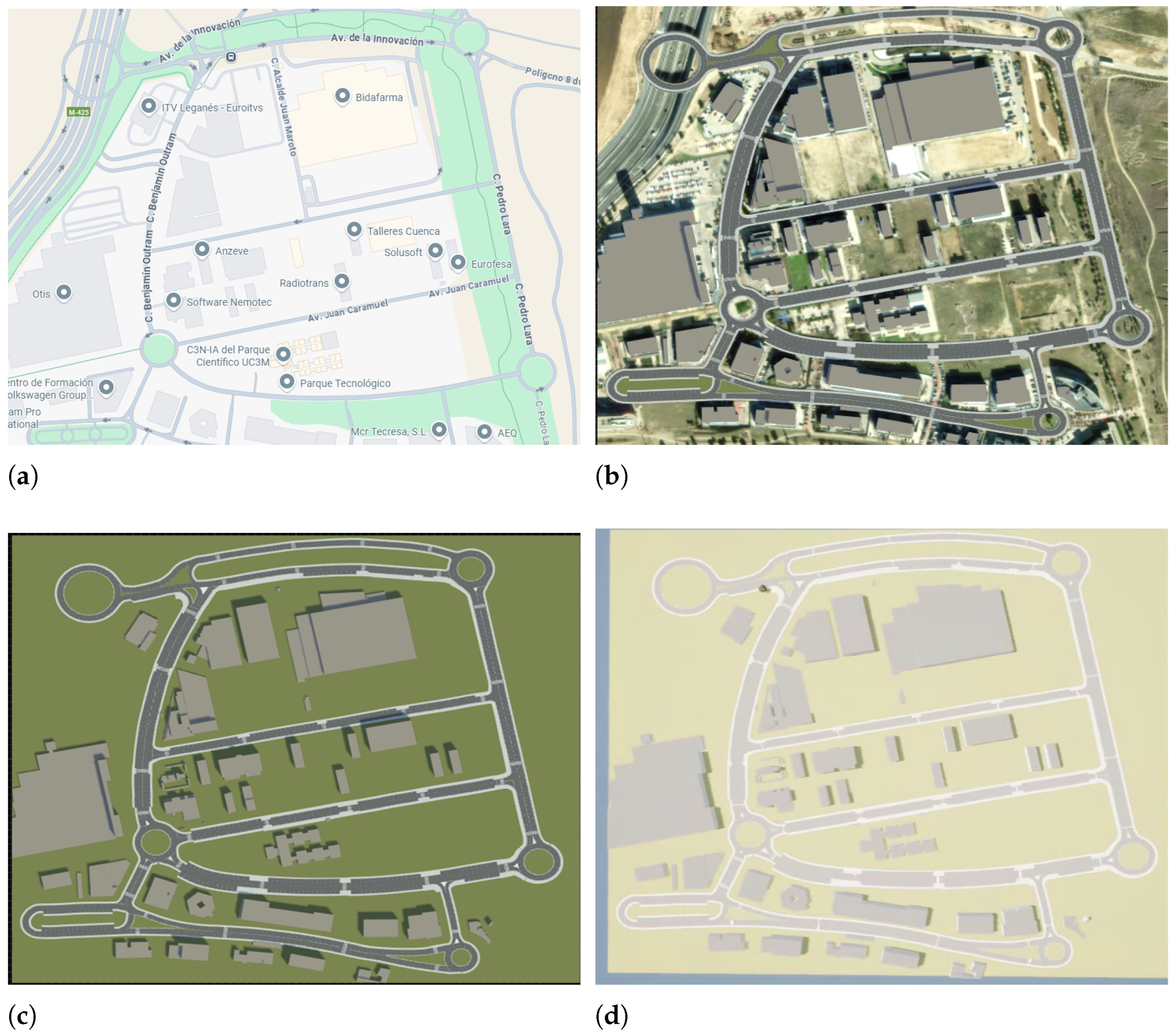 Smartcities 08 00197 g002