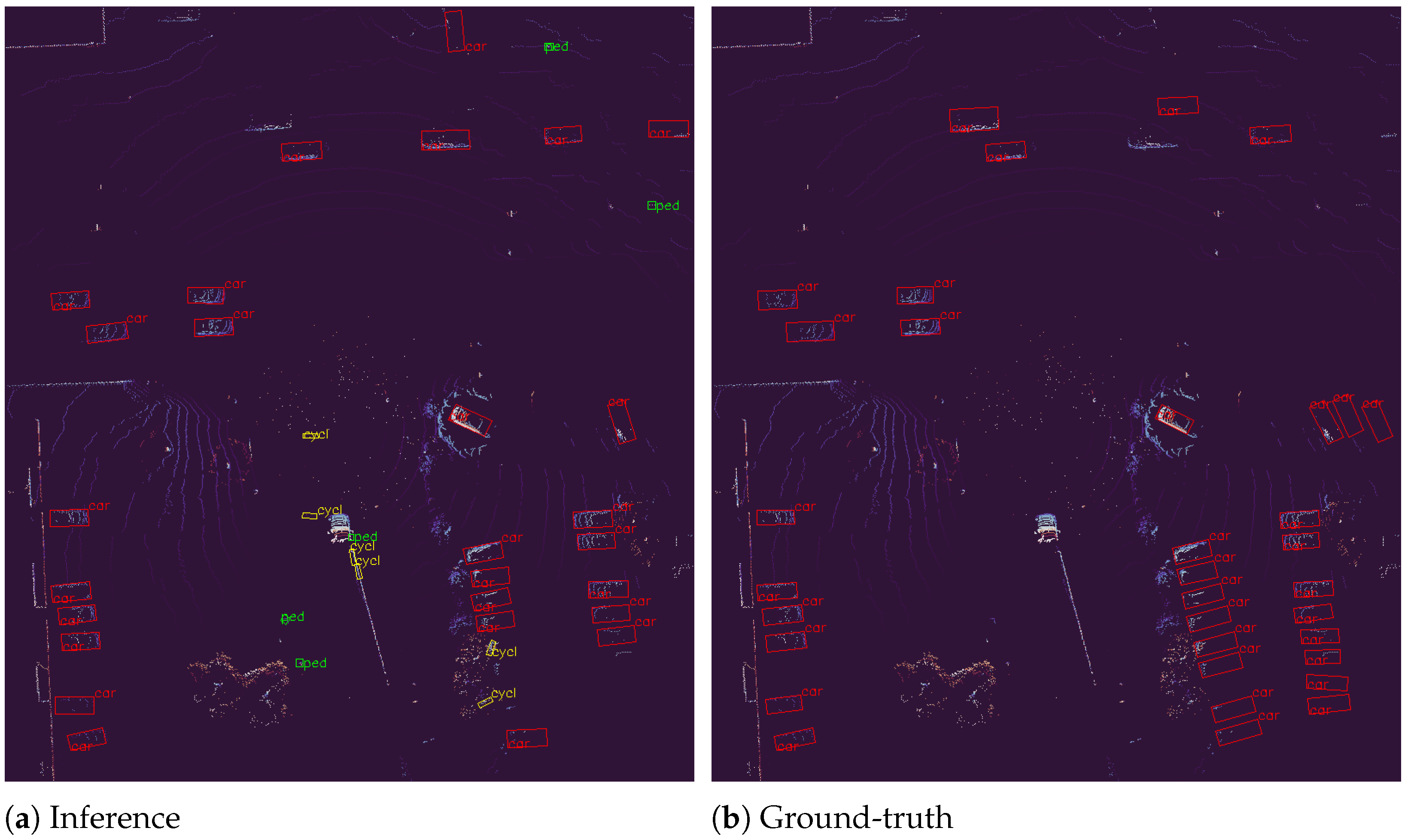 Smartcities 08 00197 g006