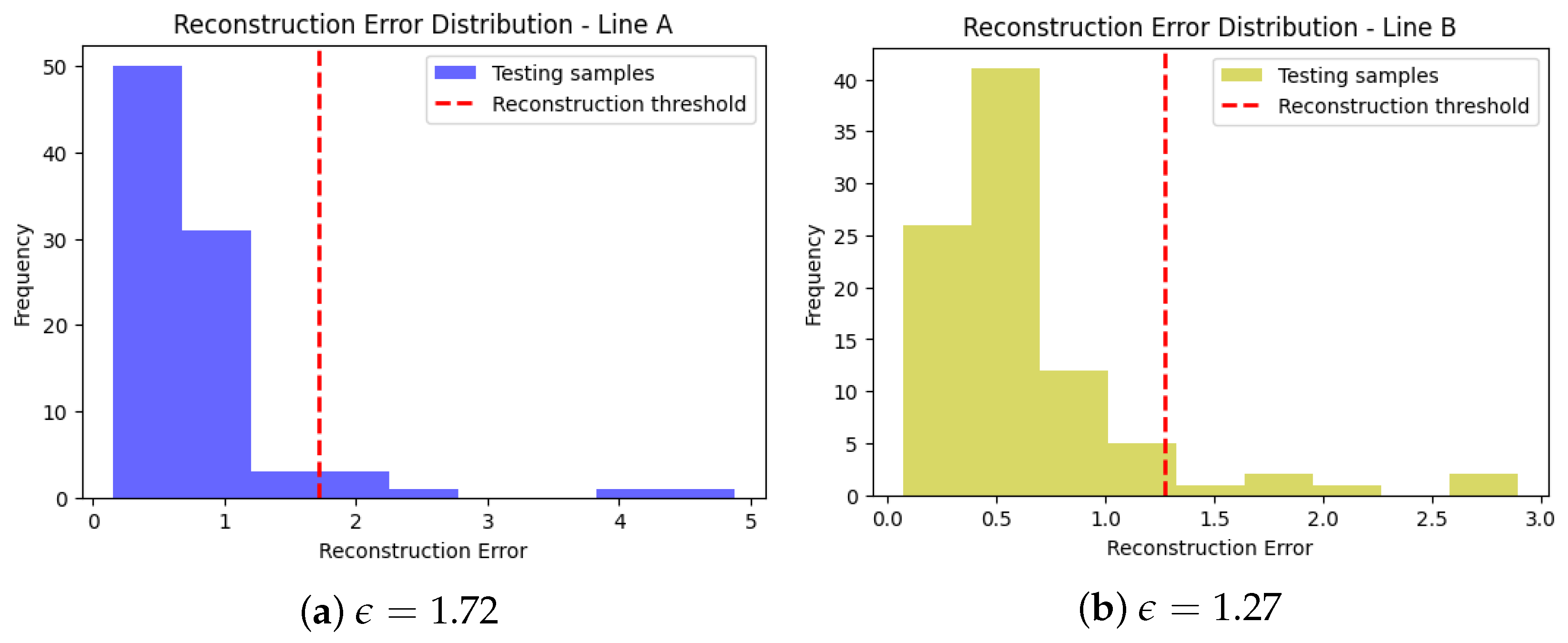 Smartcities 08 00198 g007
