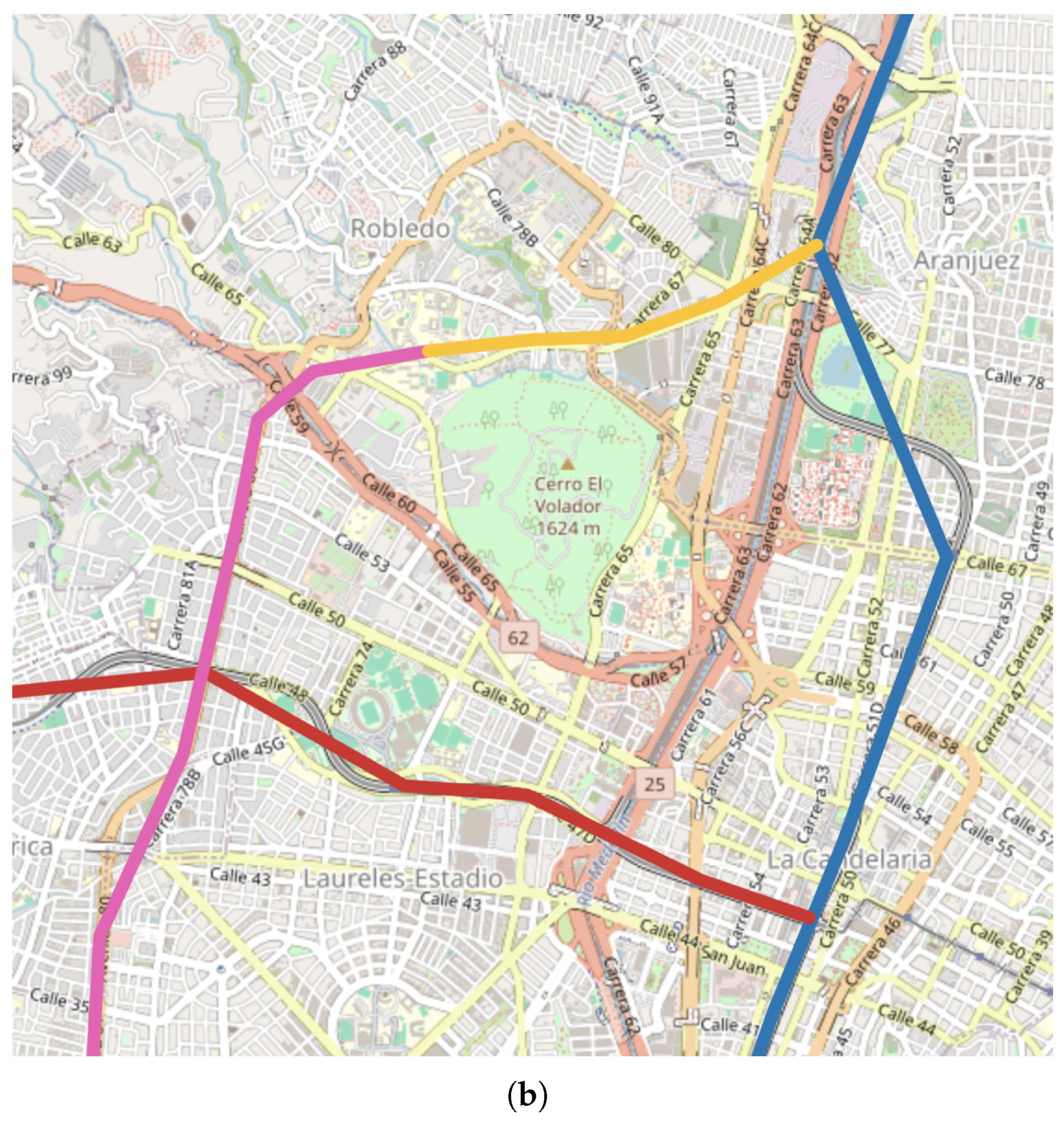 Smartcities 08 00198 g009b