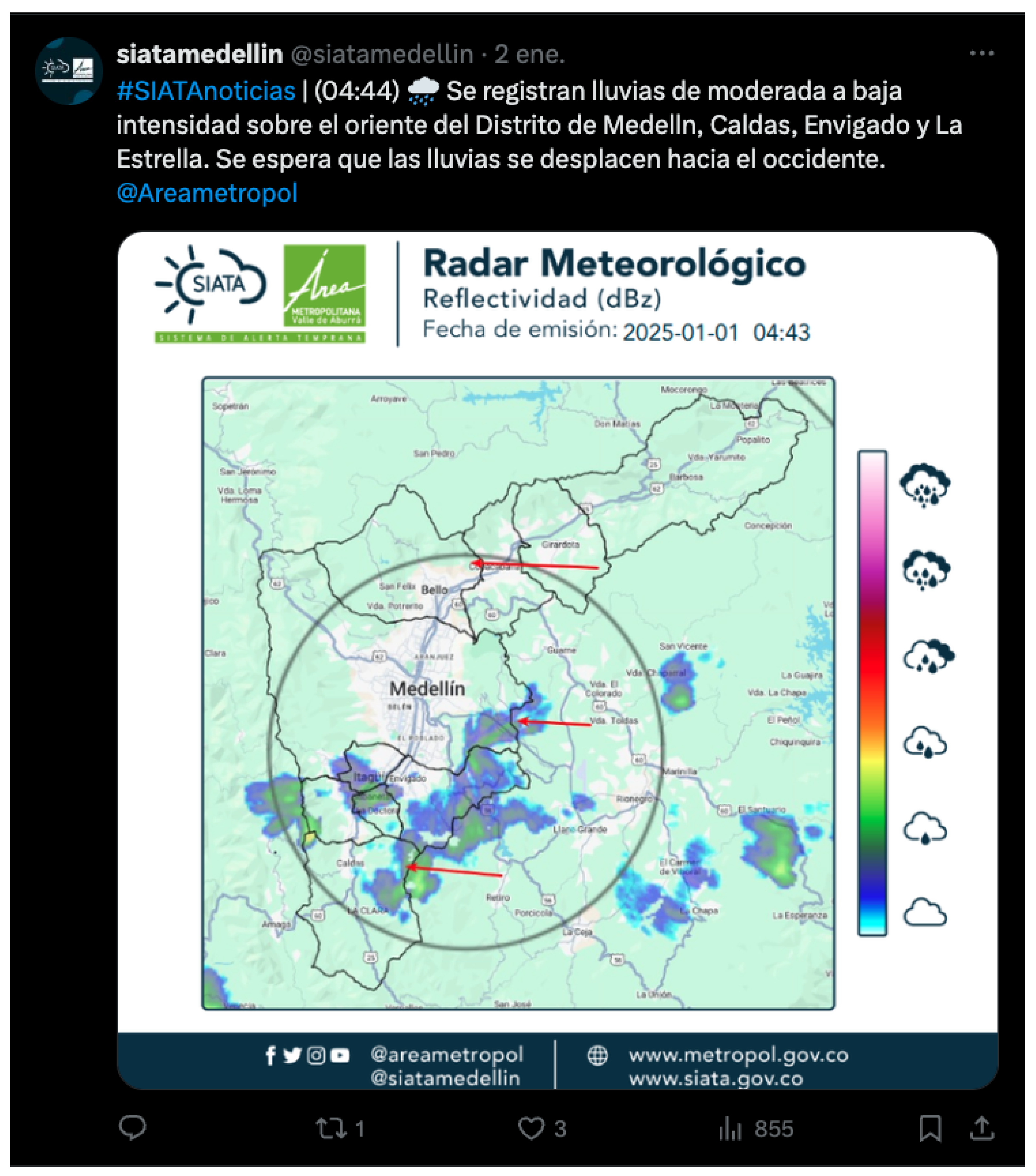 Smartcities 08 00198 g011