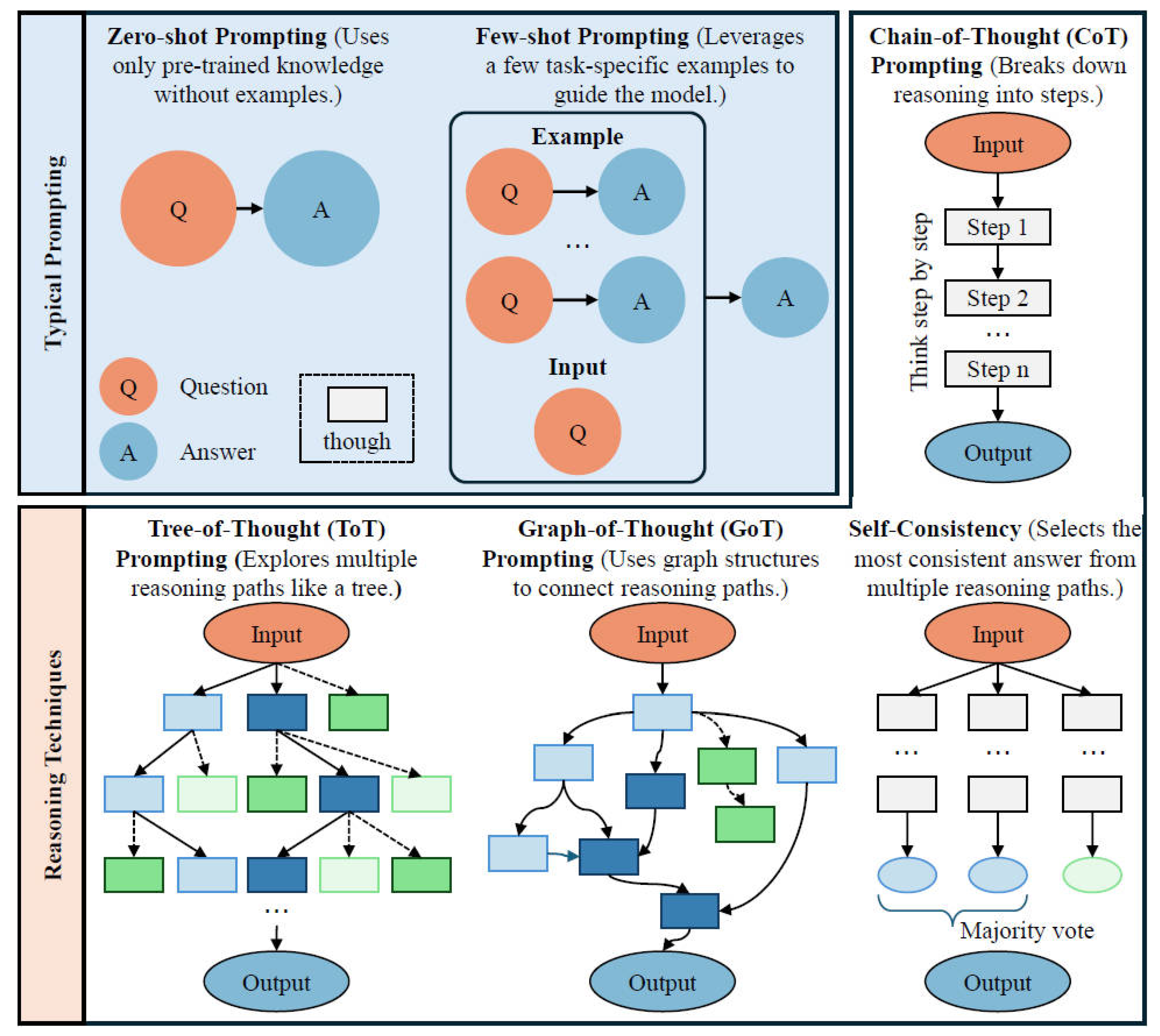 Smartcities 08 00201 g008