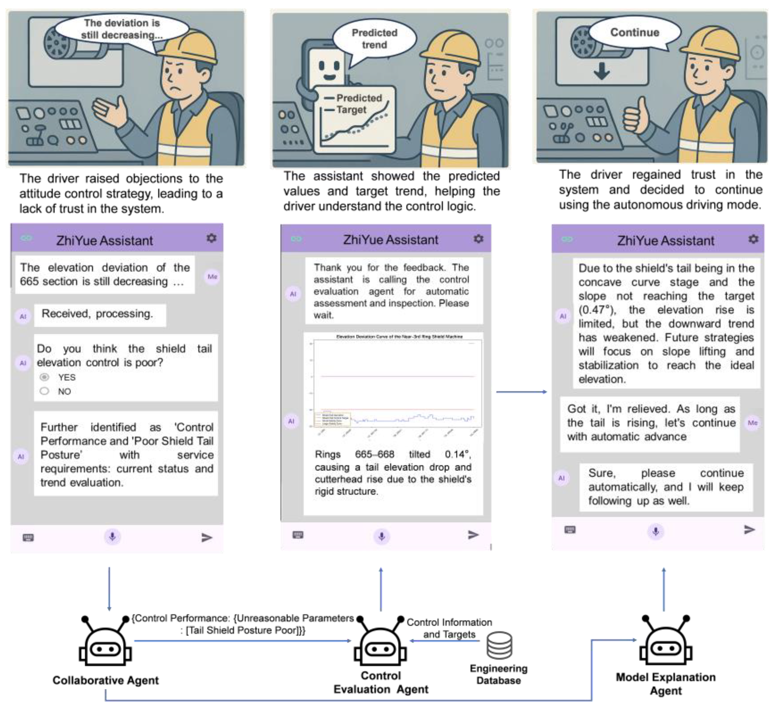 Smartcities 08 00212 g009 Smartcities 08 00212 g009