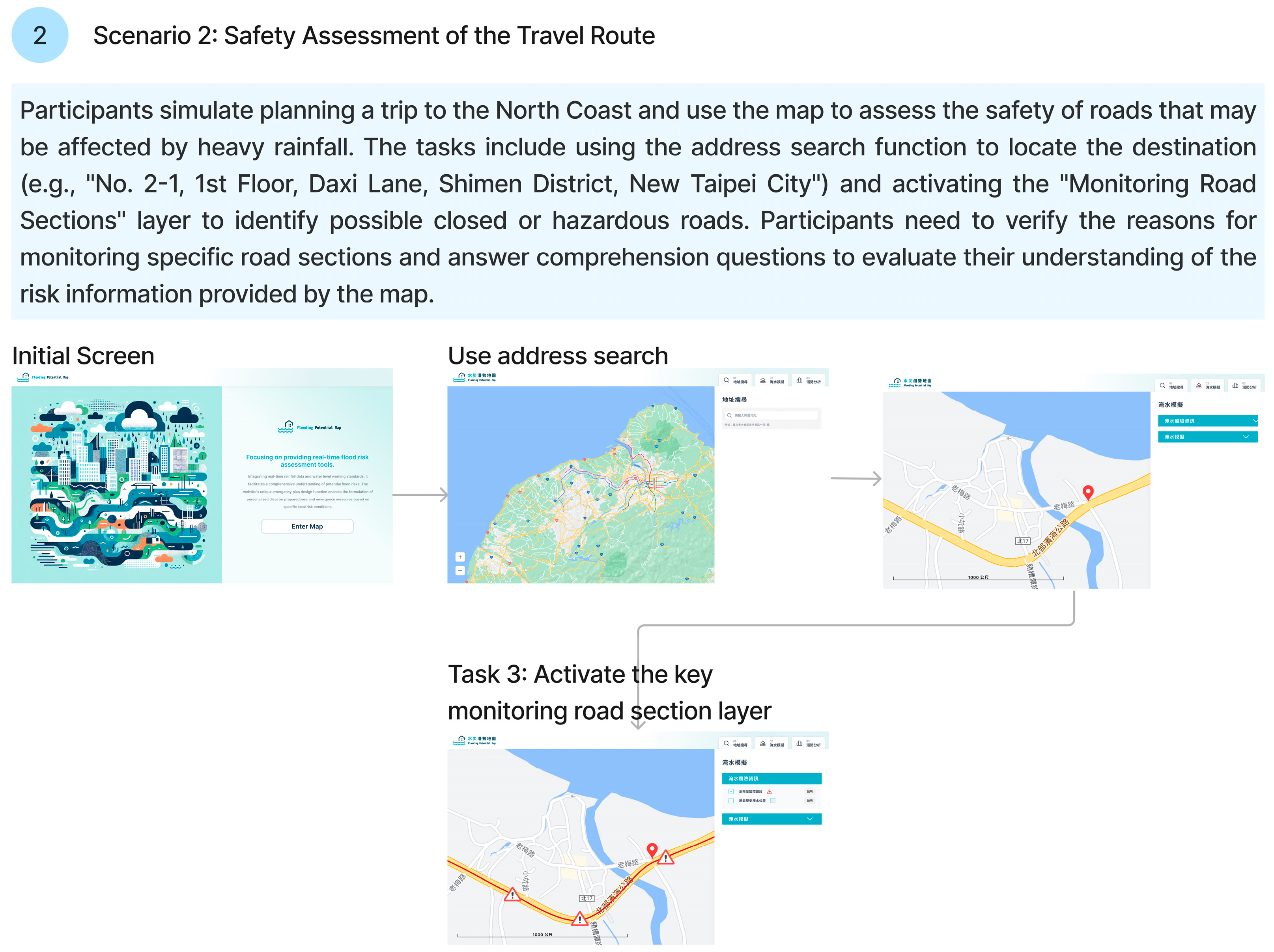 Smartcities 09 00008 g005