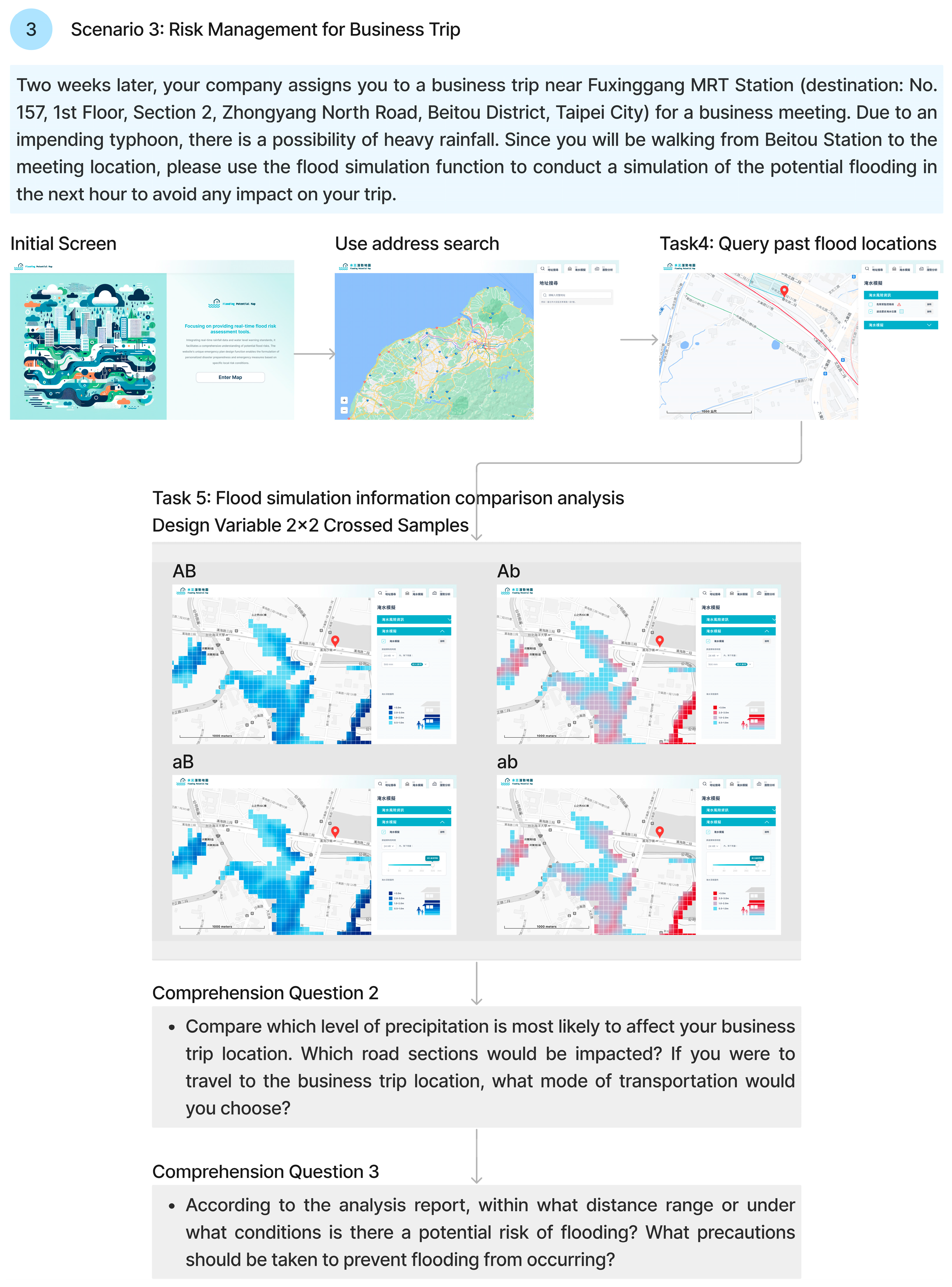 Smartcities 09 00008 g006