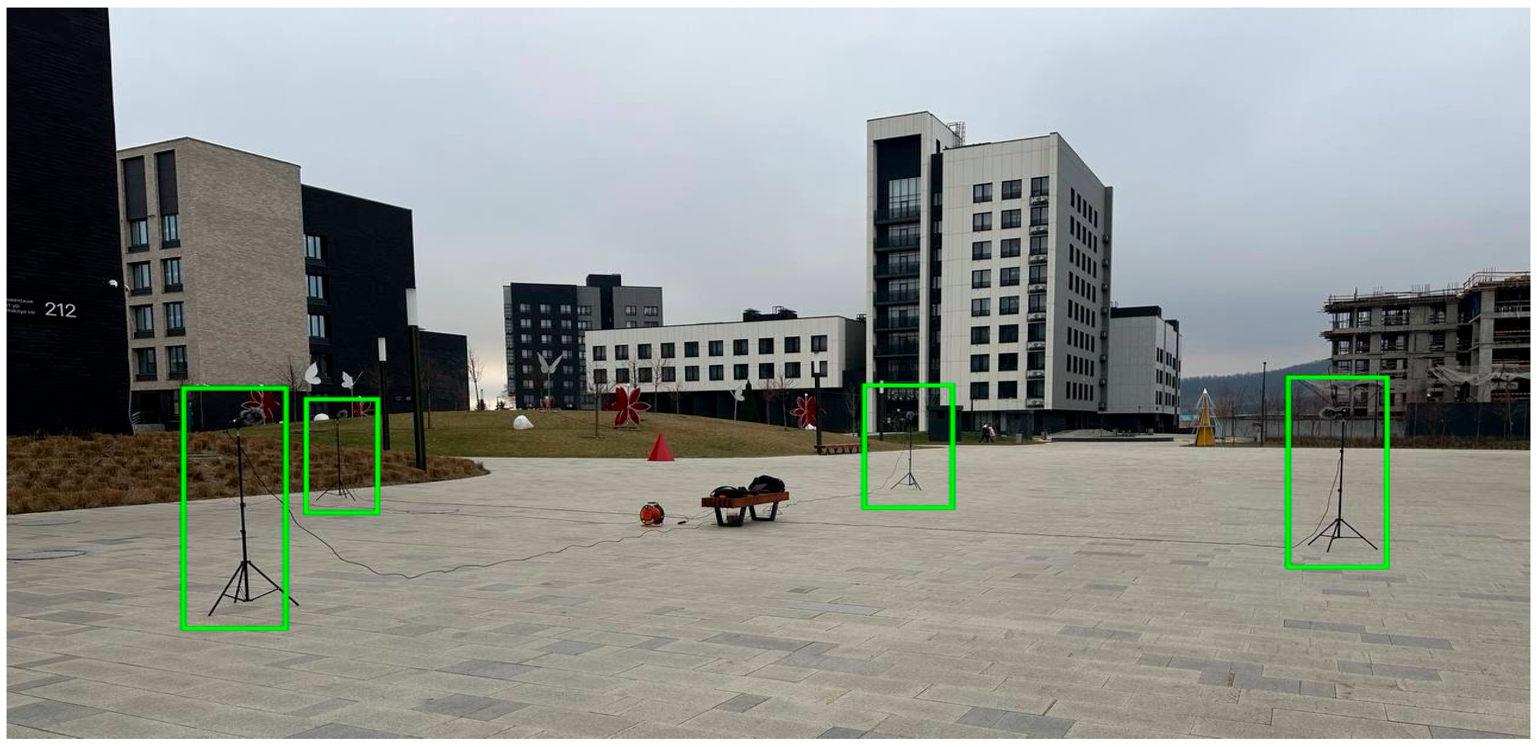 Smartcities 09 00017 g007