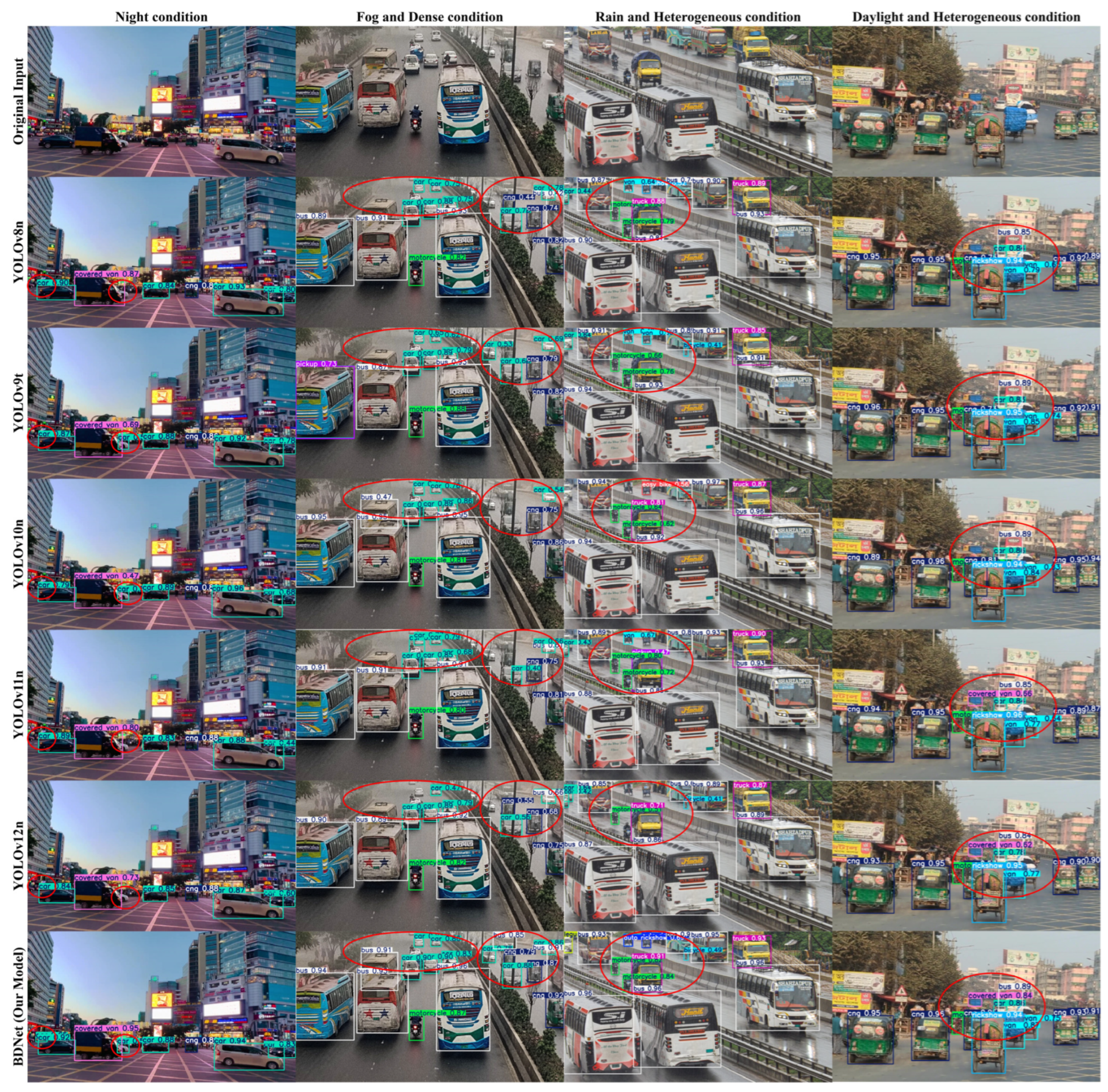 Smartcities 09 00033 g011
