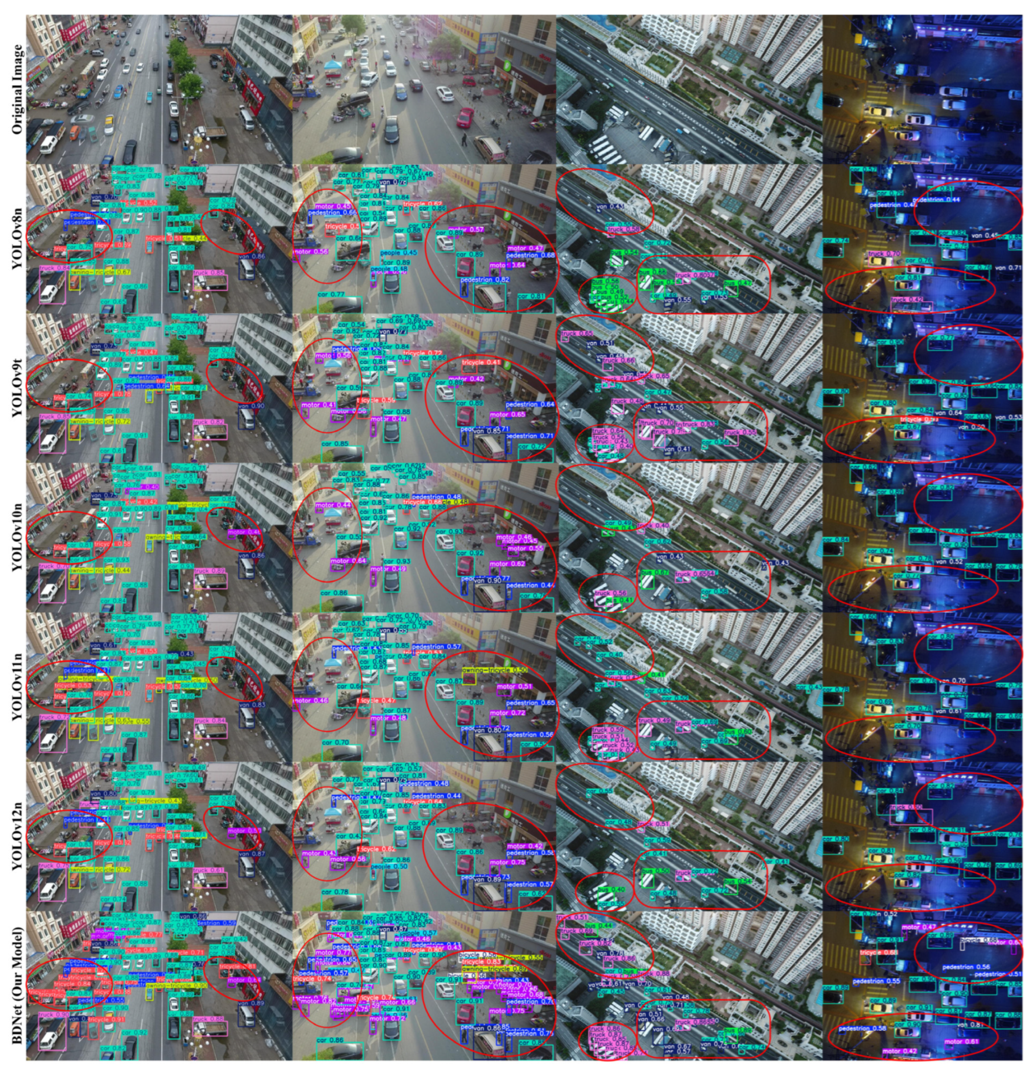 Smartcities 09 00033 g016