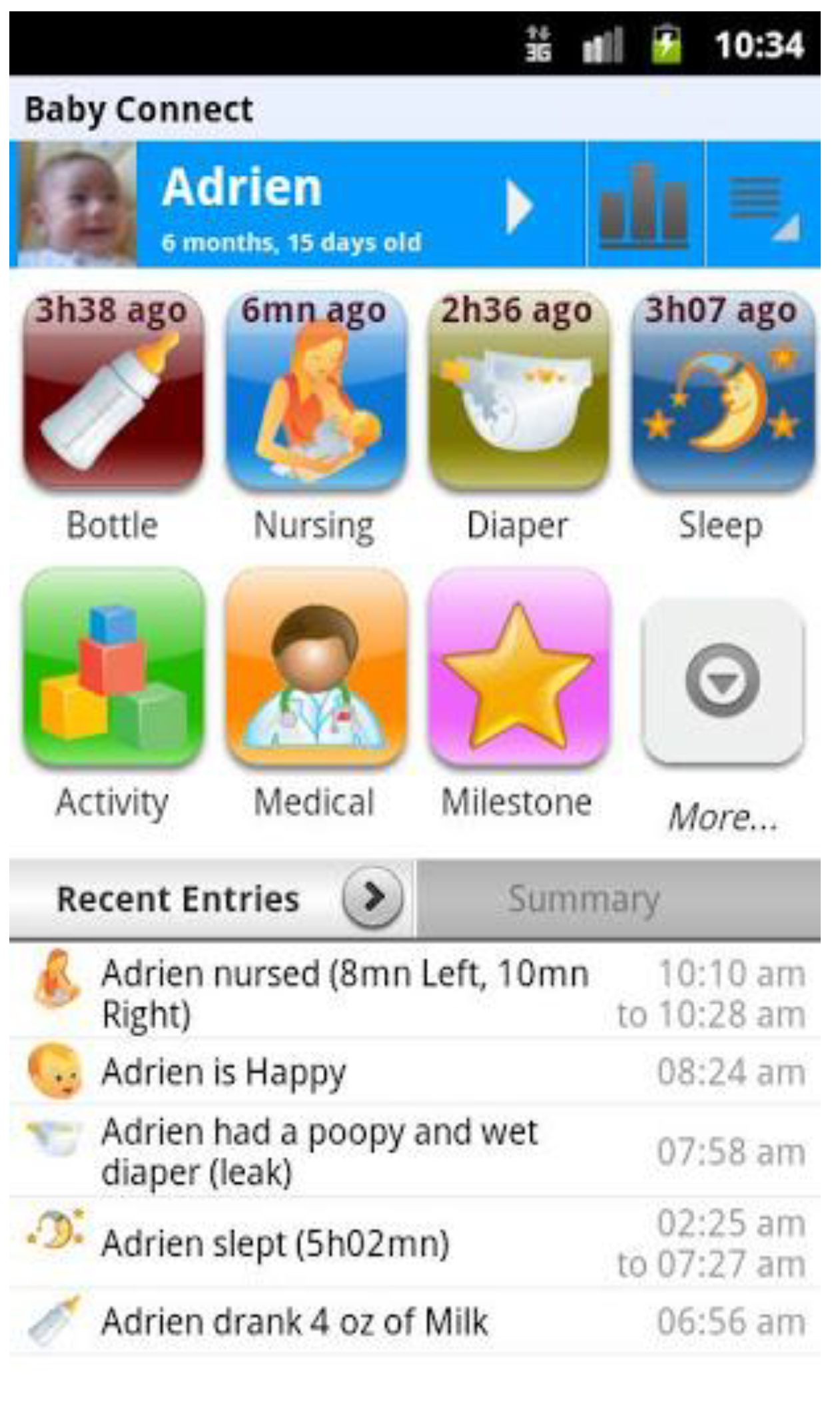 Societies 04 00330 g002 1024