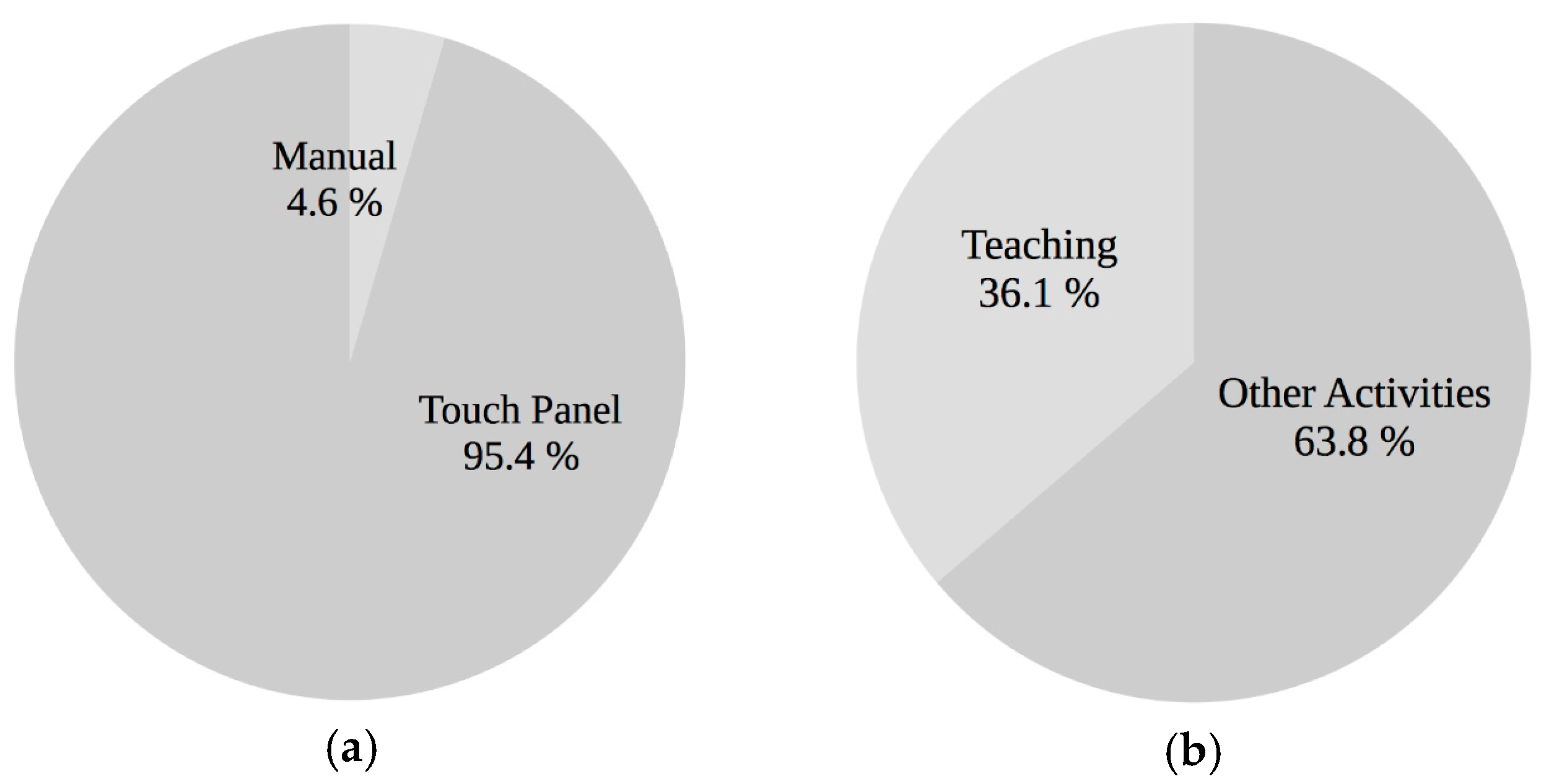 Societies 06 00020 g005 1024