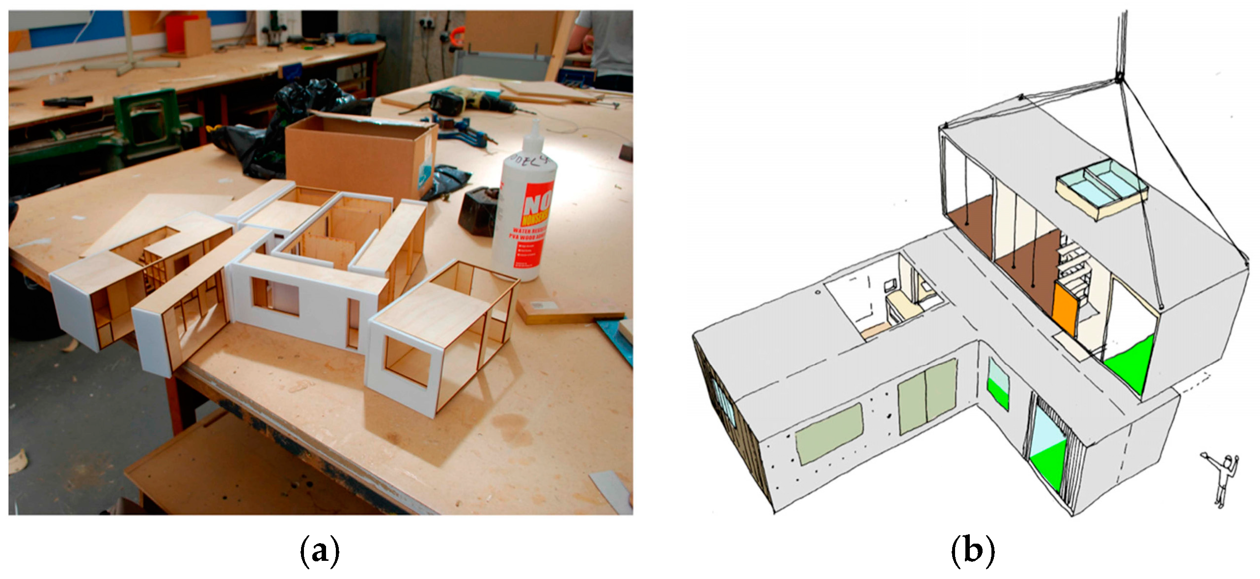 Societies 07 00035 g002