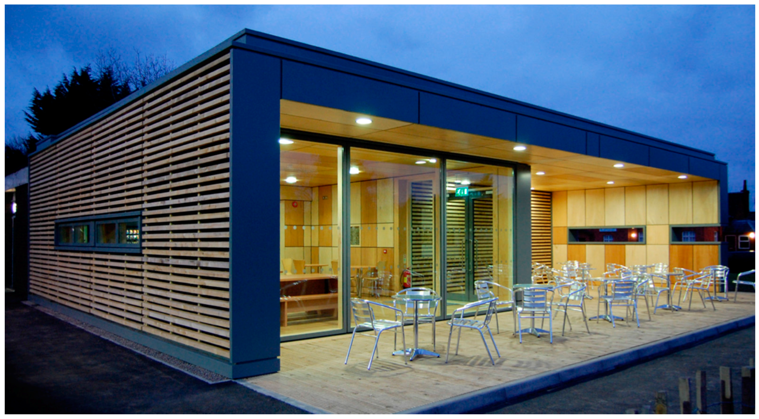 Societies 07 00035 g008