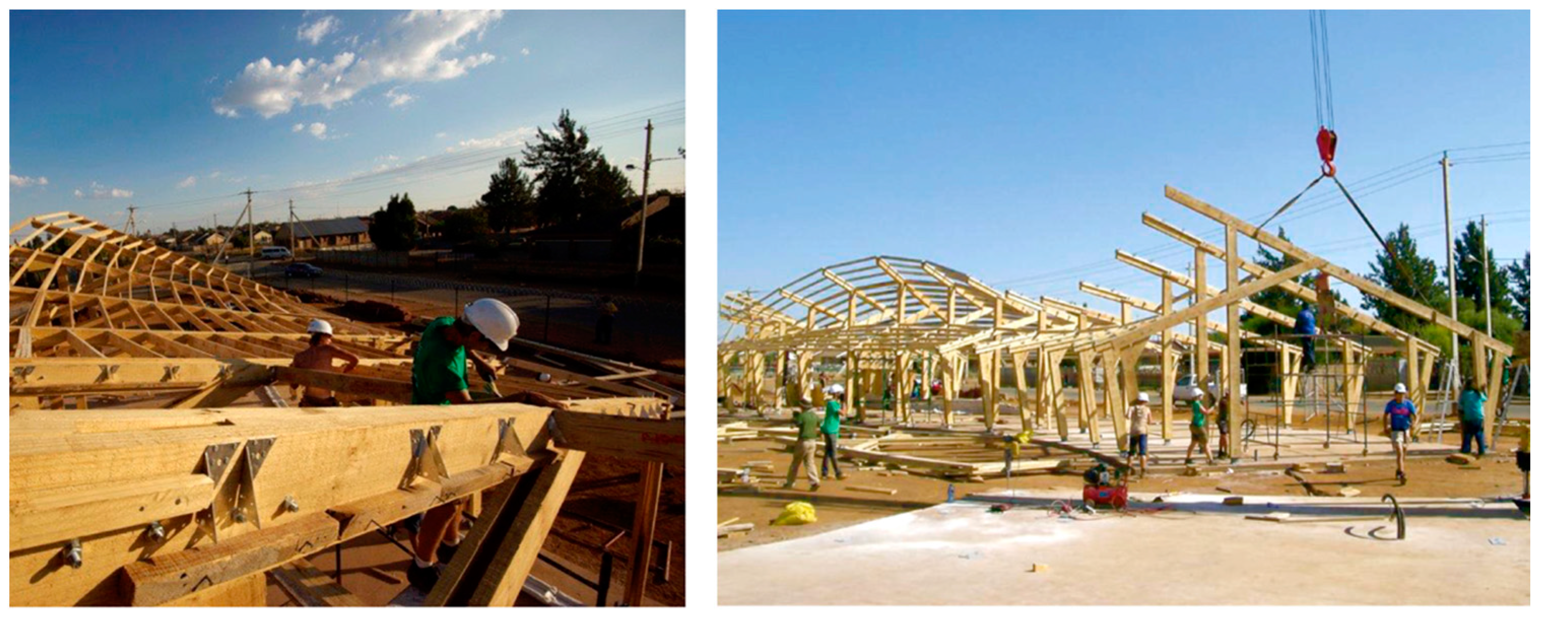 Societies 07 00035 g010