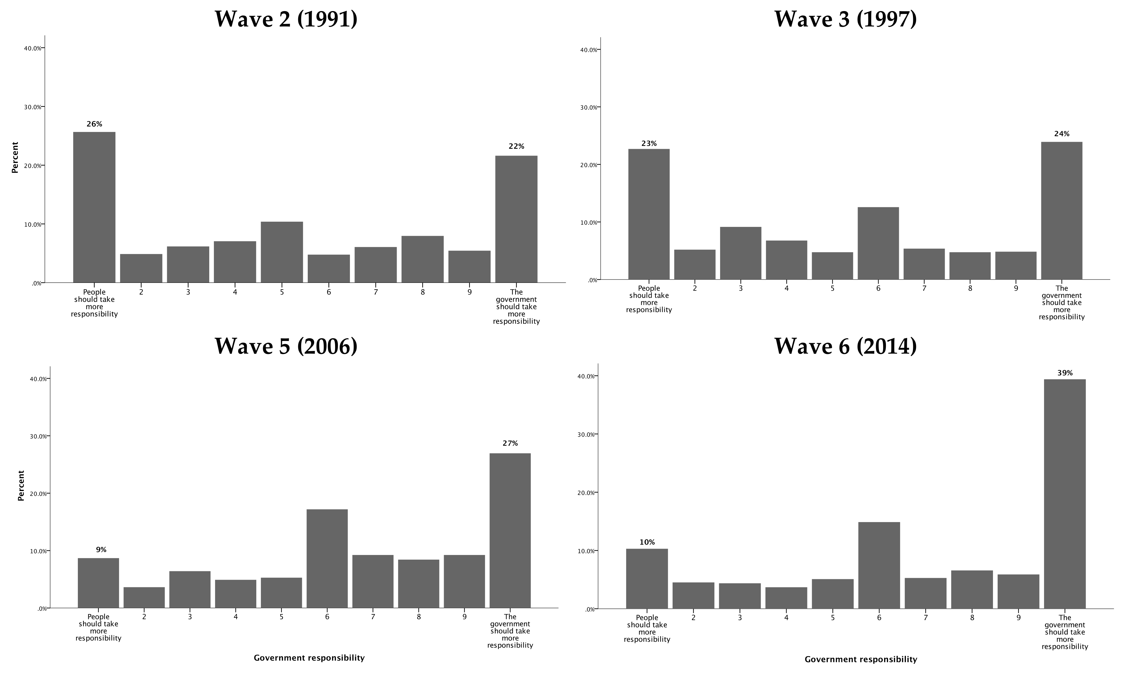 Societies 08 00020 ch002