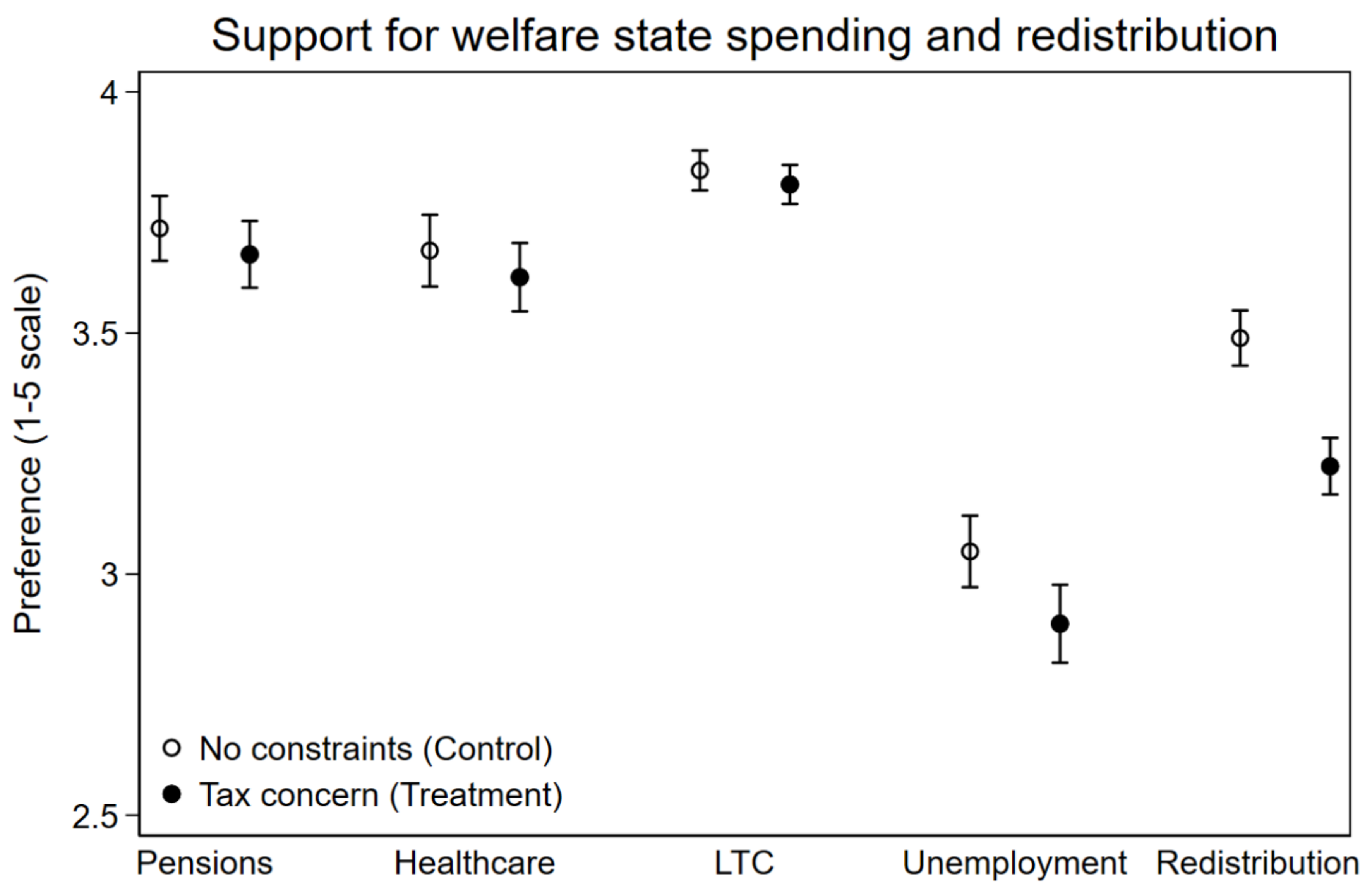 Societies 08 00046 g001
