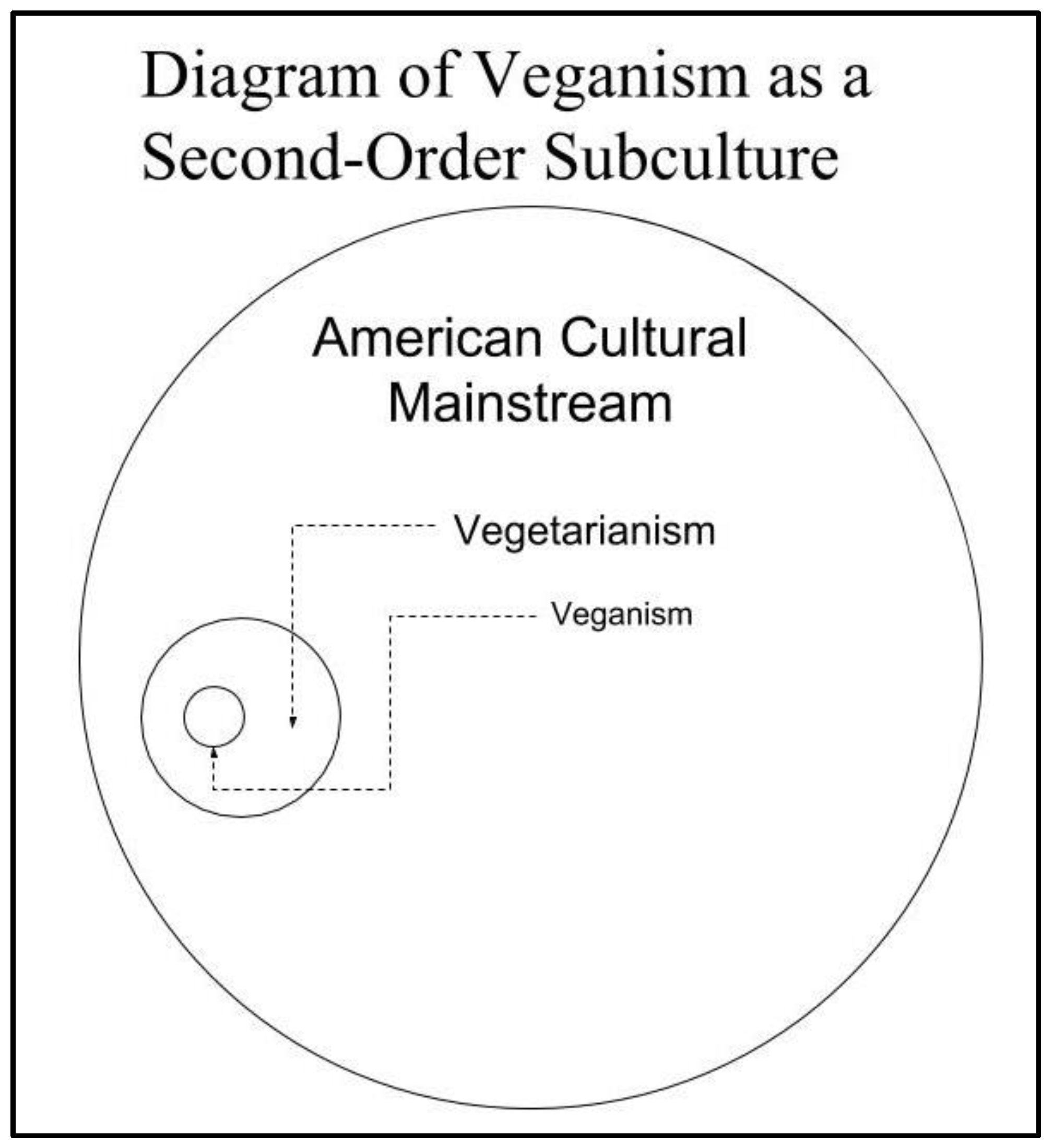 Societies 08 00055 g003