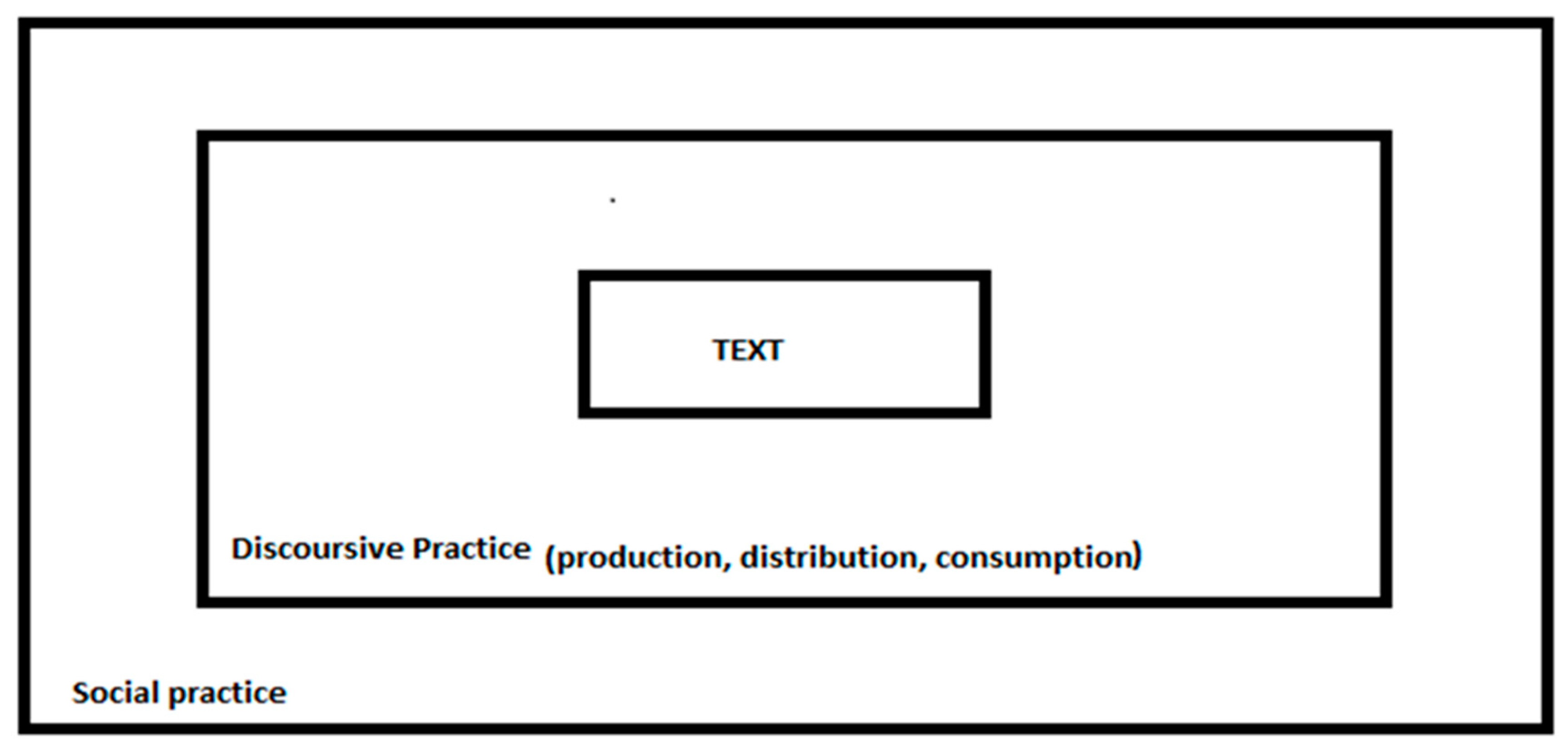 Societies 08 00063 g001 Societies 08 00063 g001