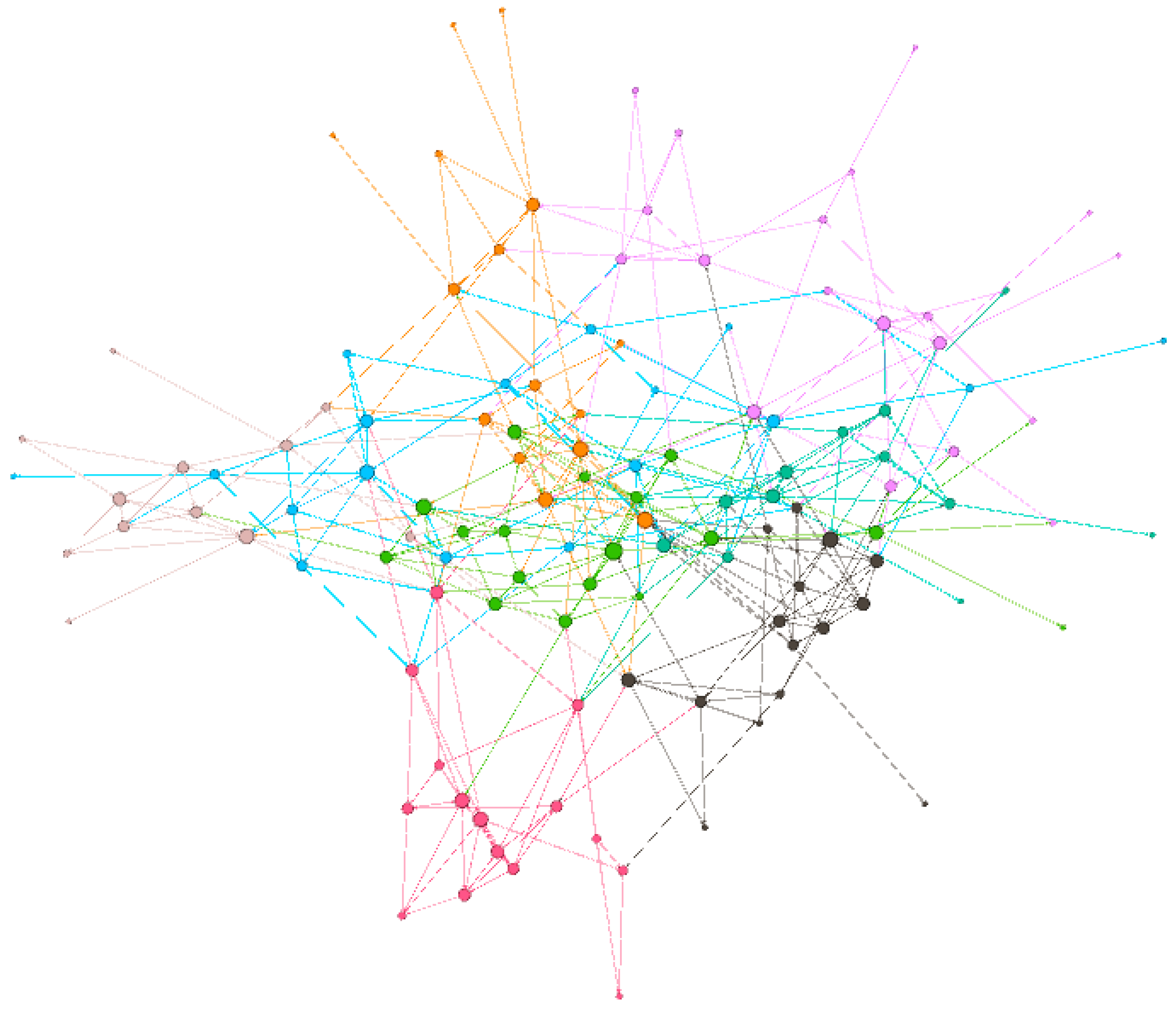 Societies 08 00068 g001 Societies 08 00068 g001