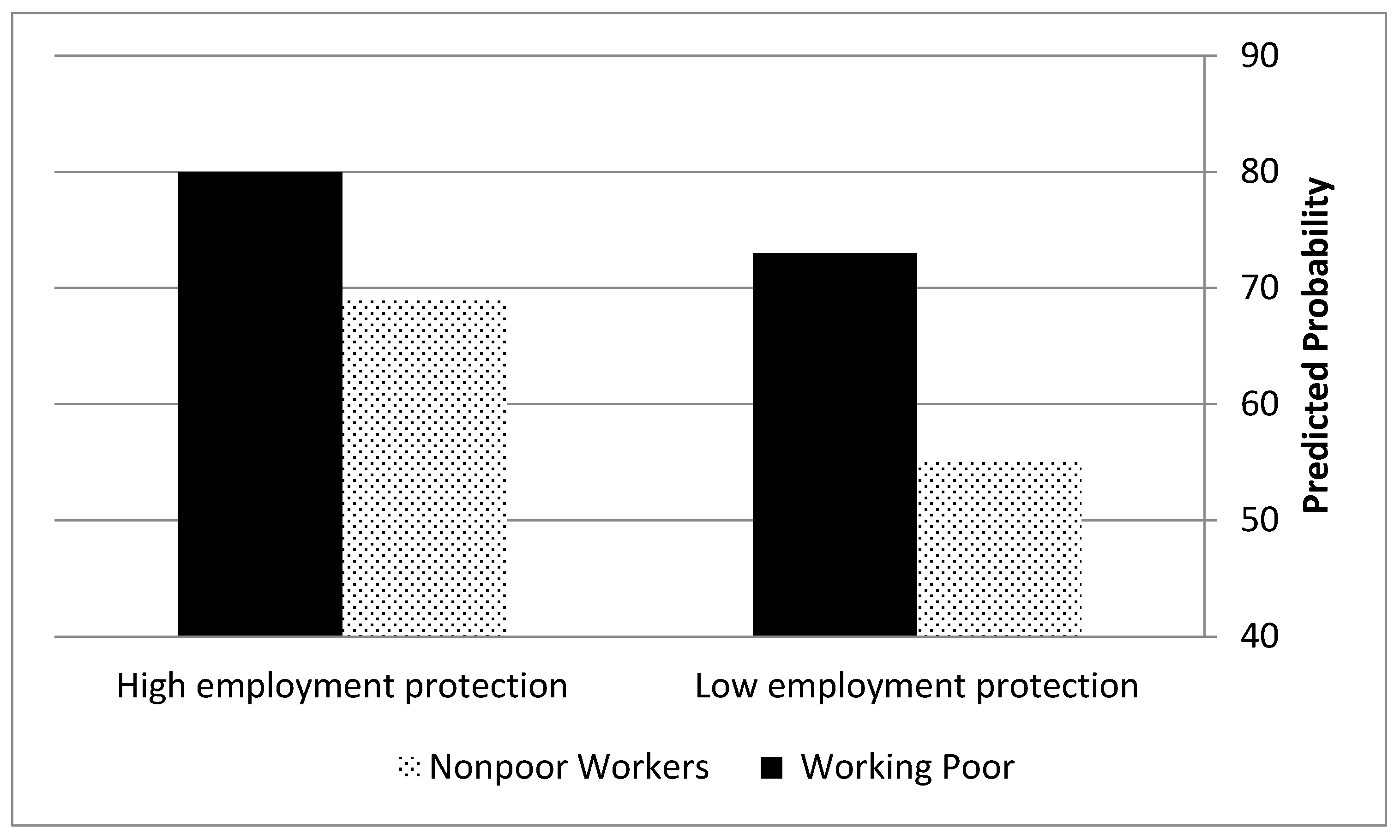 Societies 08 00072 g002 Societies 08 00072 g002