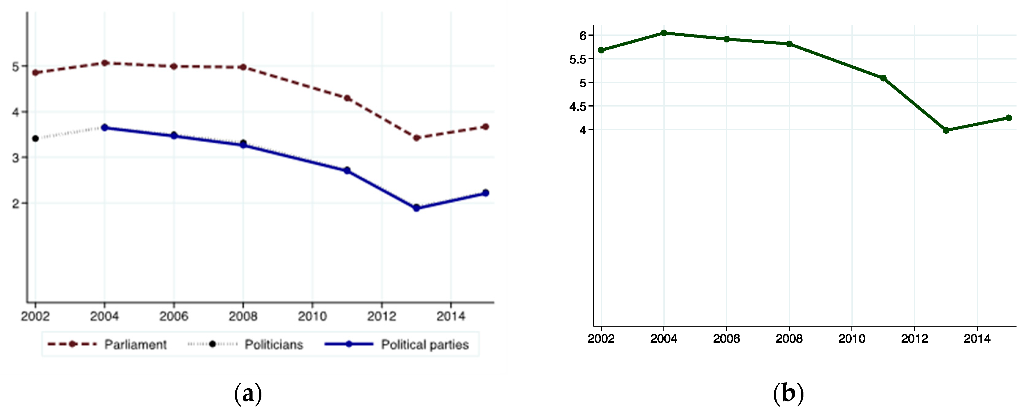 Societies 08 00089 g001 Societies 08 00089 g001
