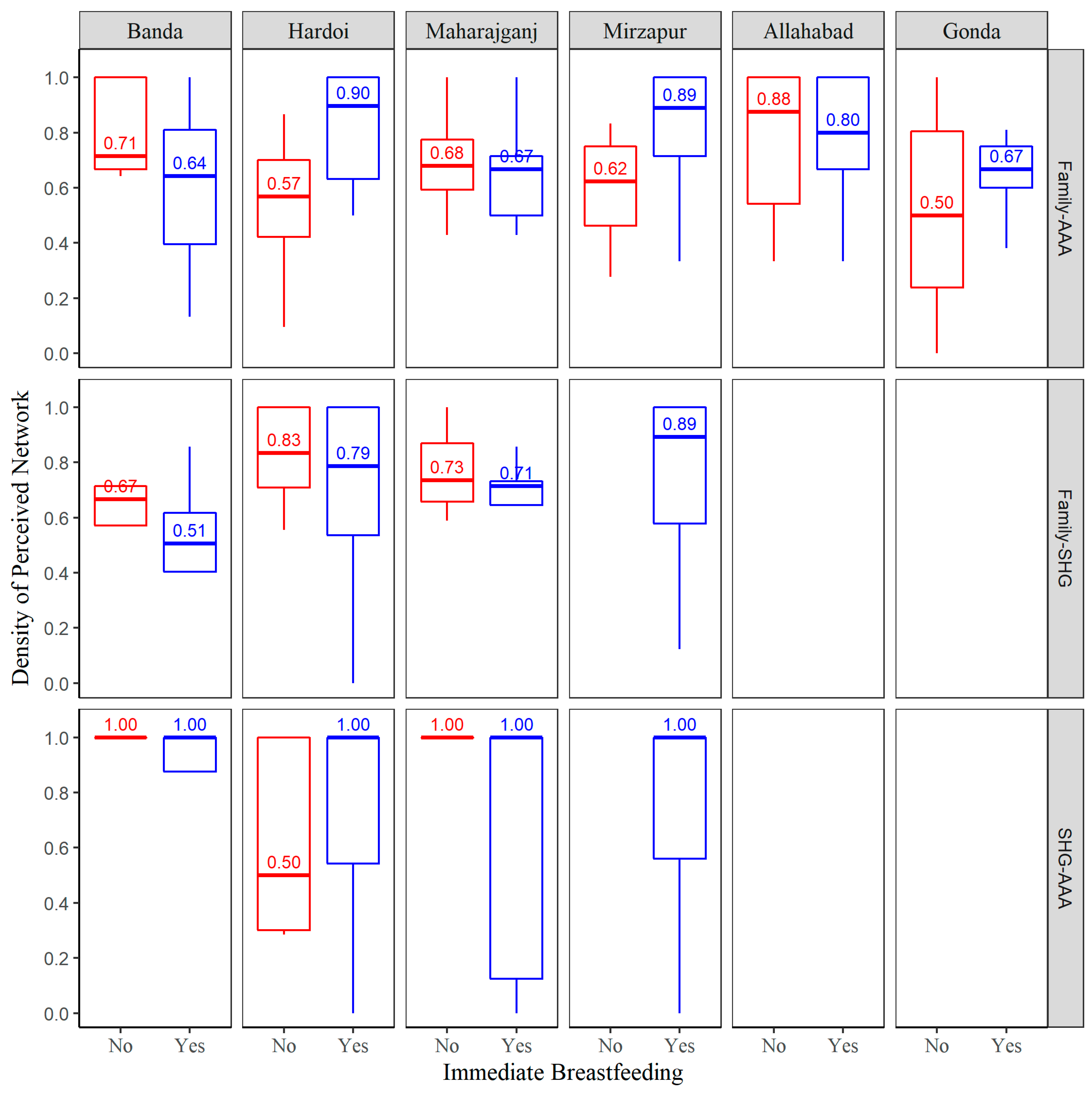 Societies 08 00092 g003