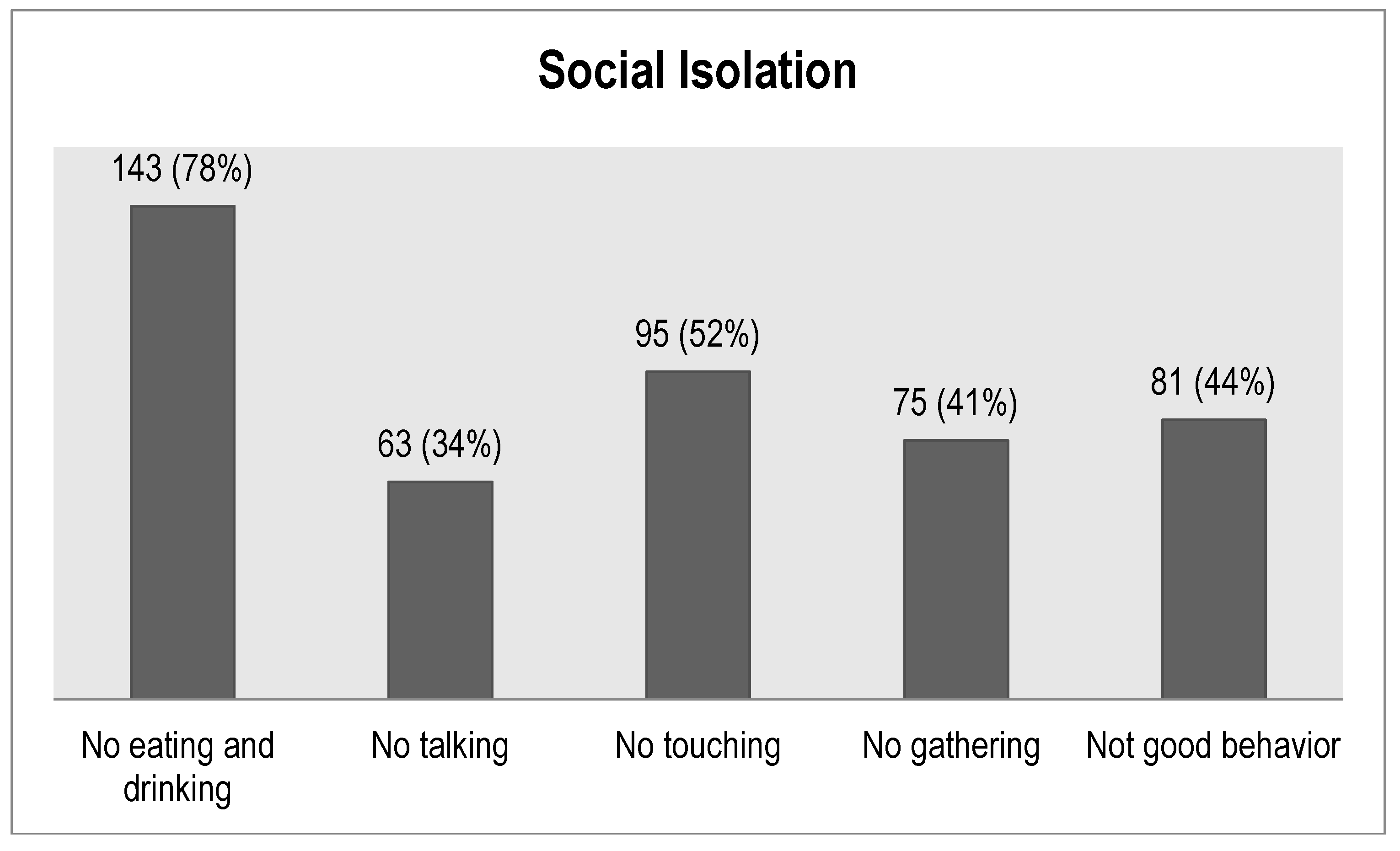 Societies 09 00009 g002