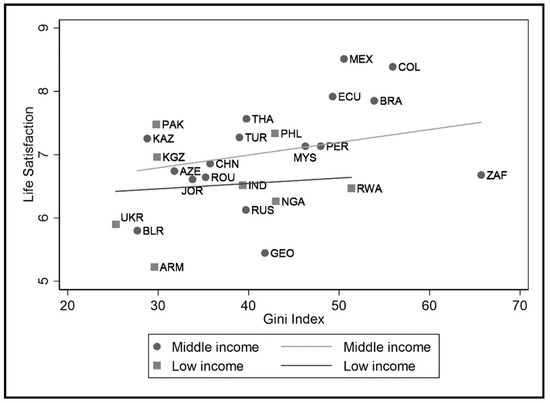 Income Inequality Explains the Decline of Youth Sports - The Atlantic