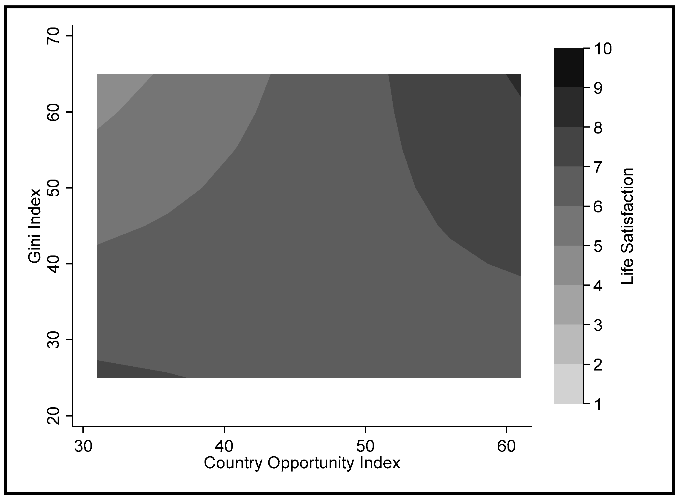 Societies 09 00037 g003 550