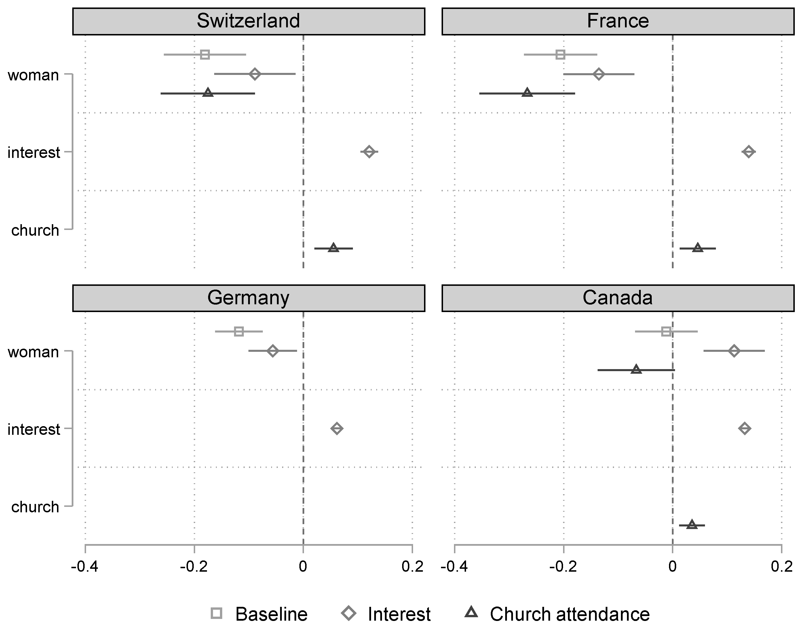 Societies 09 00078 g002 Societies 09 00078 g002