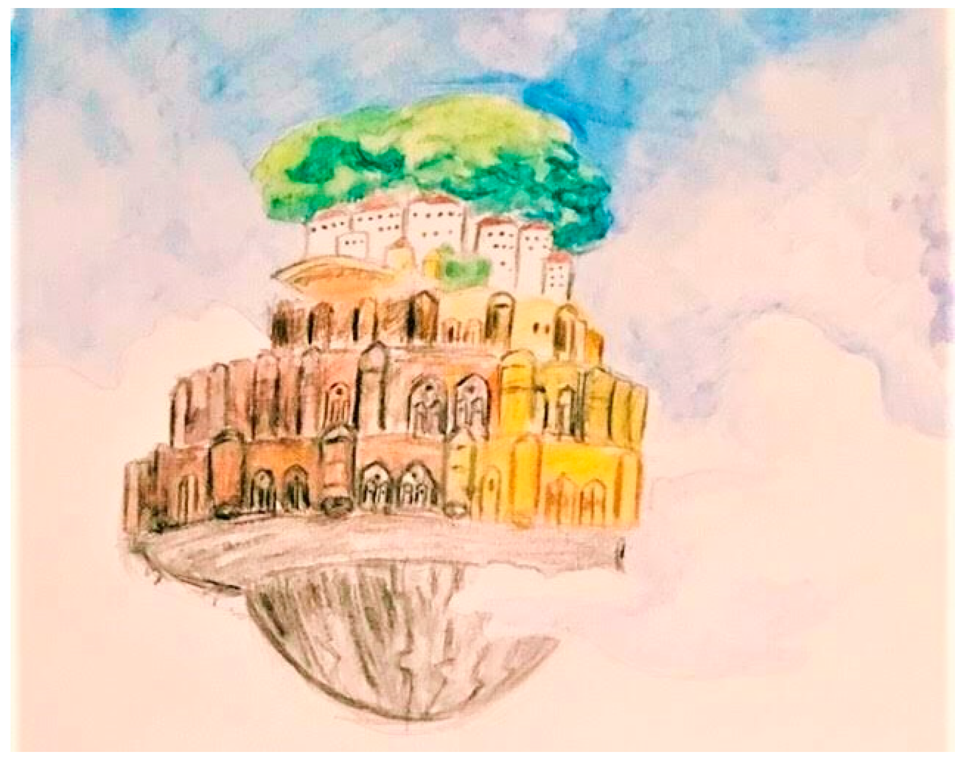 Societies 10 00035 g003