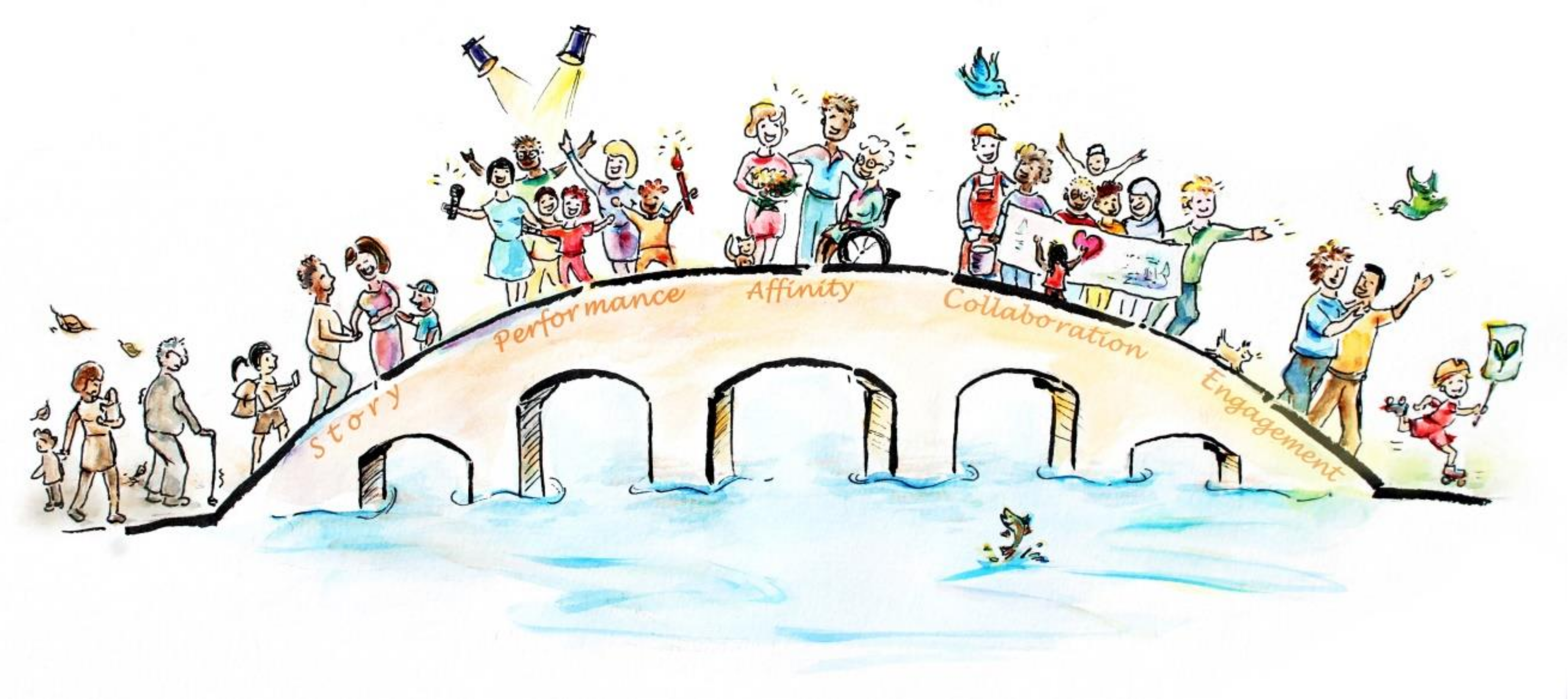 Societies 10 00064 g001 Societies 10 00064 g001