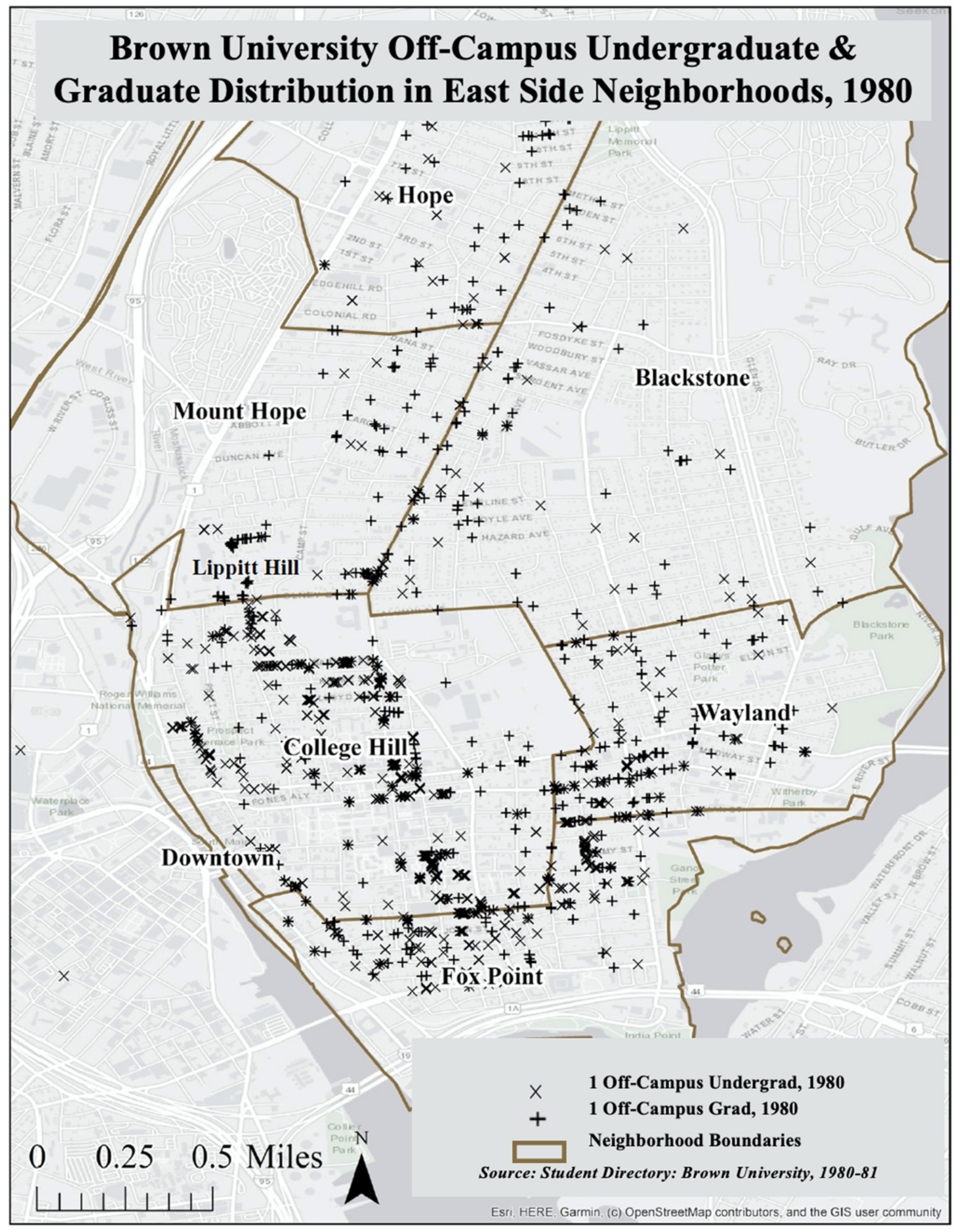 Societies 10 00085 g006