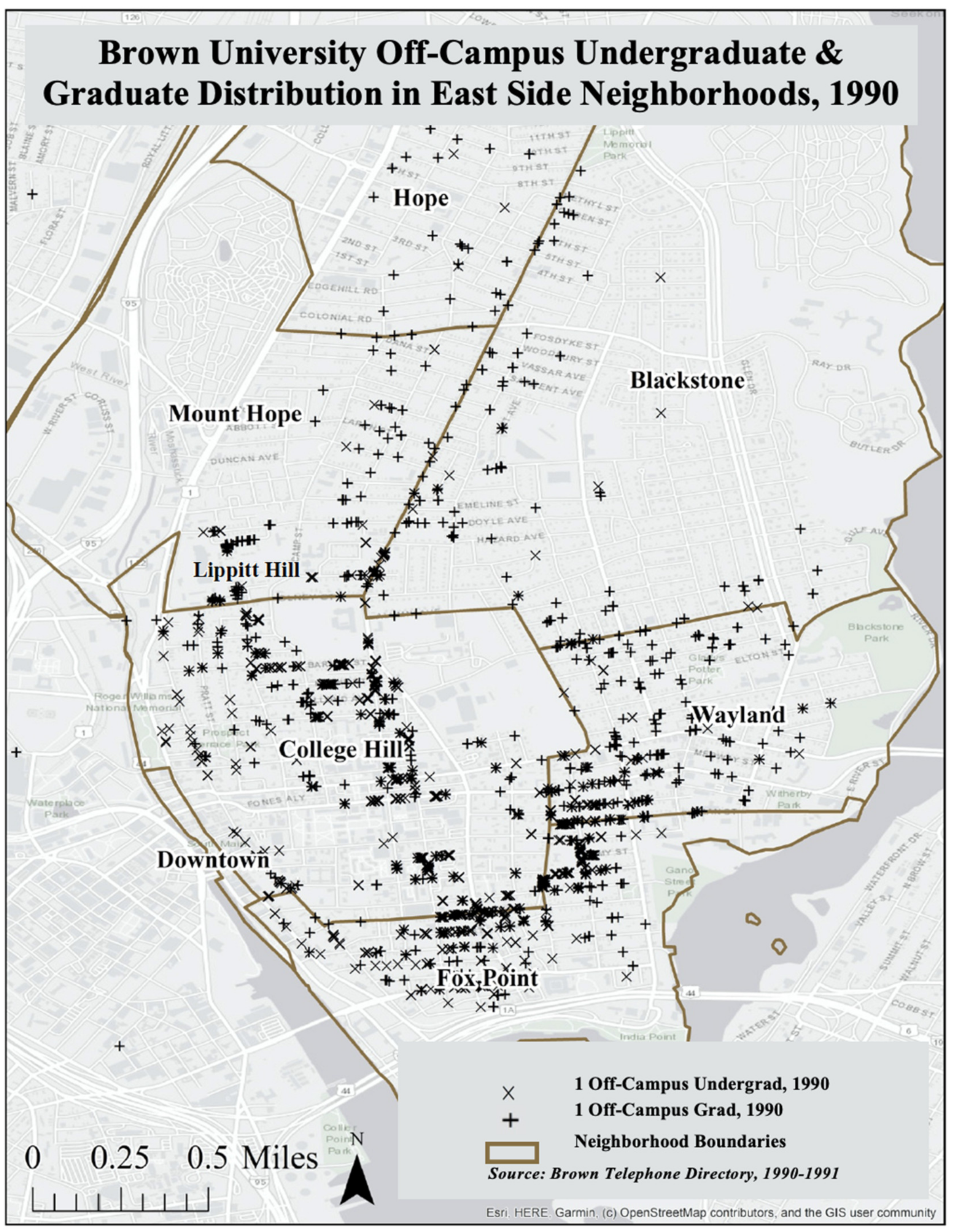 Societies 10 00085 g007
